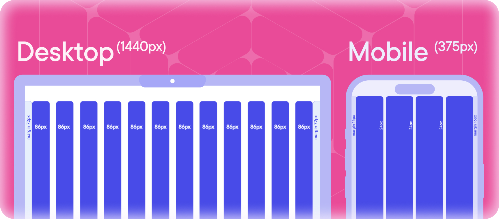 easily — медиа-гайд о взрослении — Изображение №20 — Интерфейсы на Dprofile
