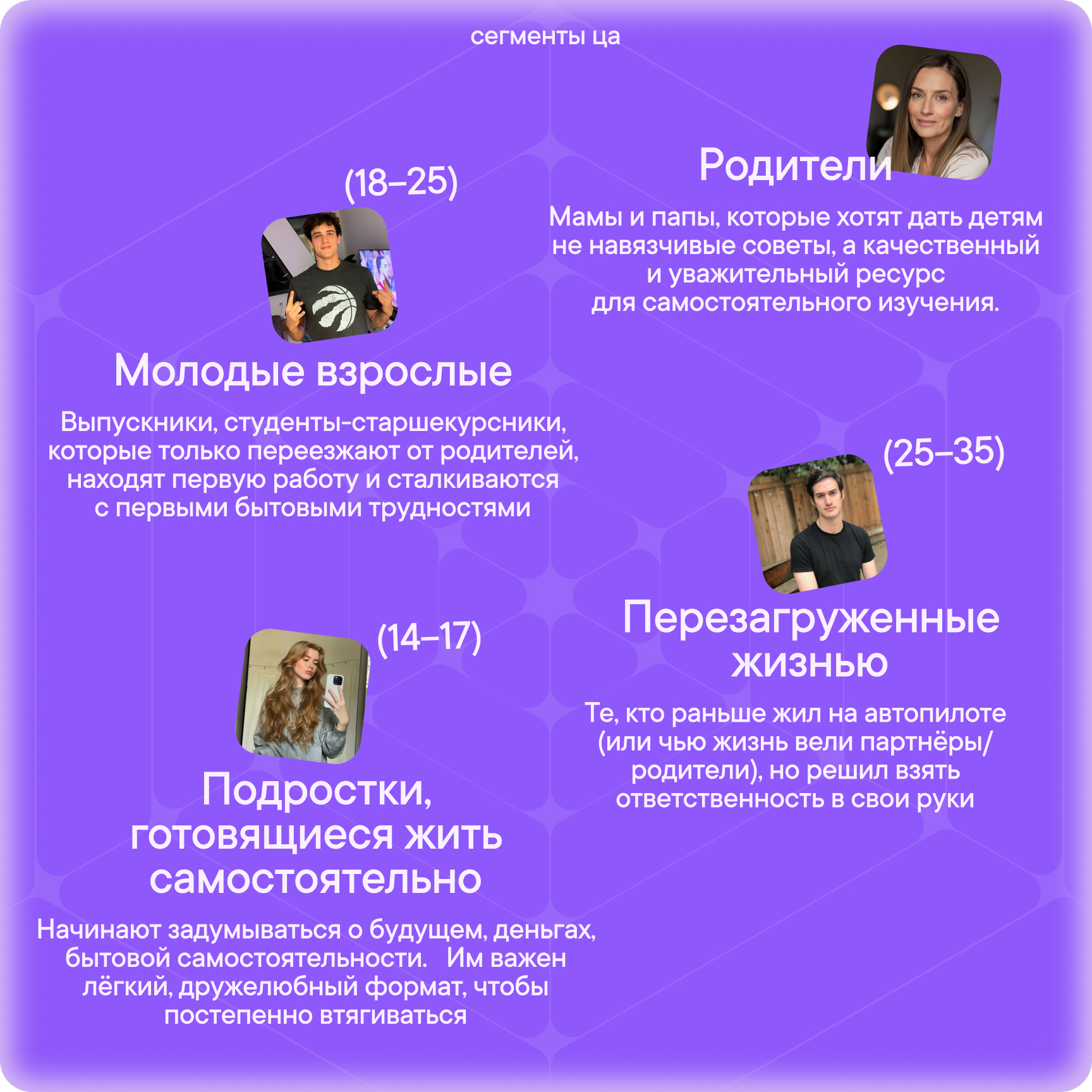 easily — медиа-гайд о взрослении — Изображение №5 — Интерфейсы на Dprofile
