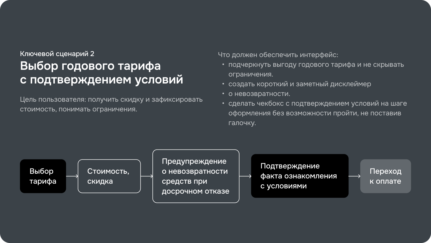 Selectel — обновление окна тарифа в облачной платформе — Изображение №13 — Интерфейсы на Dprofile