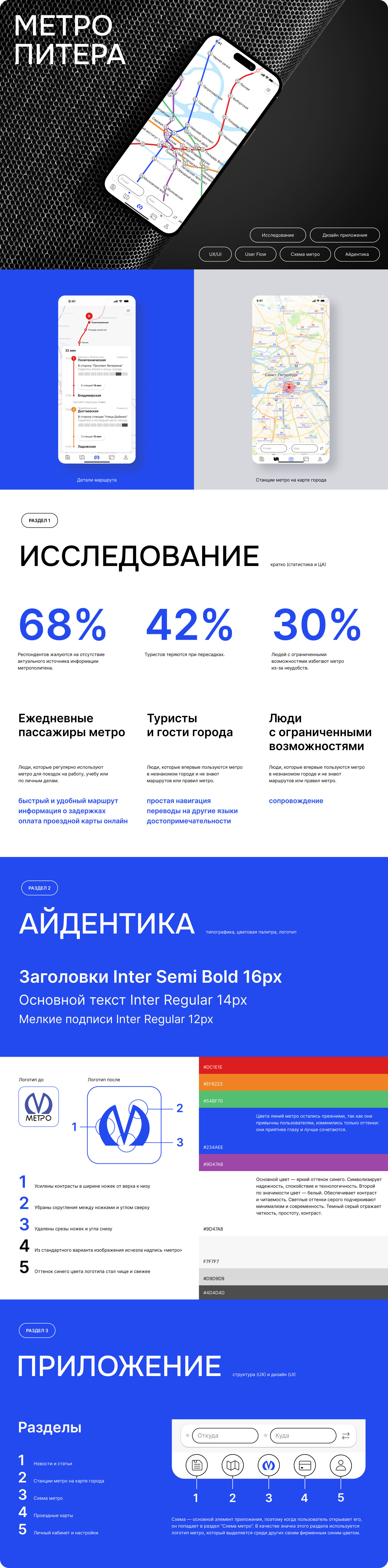 Приложение для Метро Питера — Изображение №1 — Интерфейсы на Dprofile