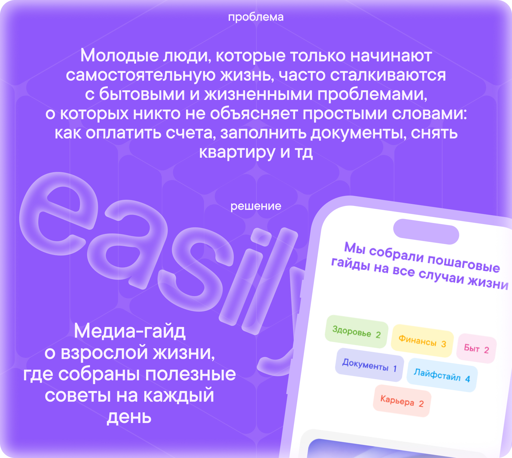 easily — медиа-гайд о взрослении — Изображение №3 — Интерфейсы на Dprofile