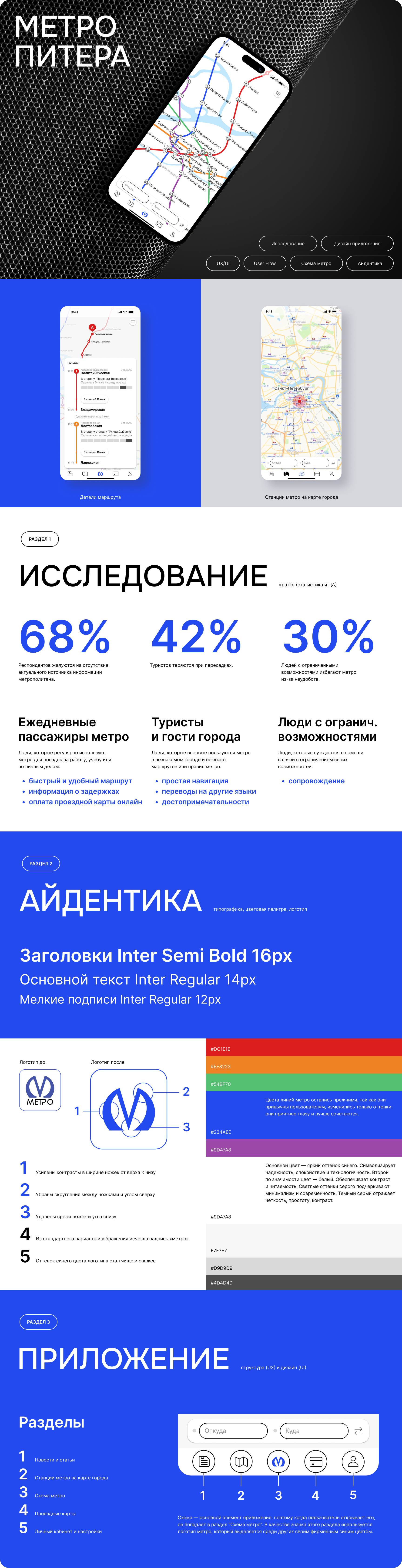 Приложение для Метро Питера — Изображение №1 — Интерфейсы на Dprofile