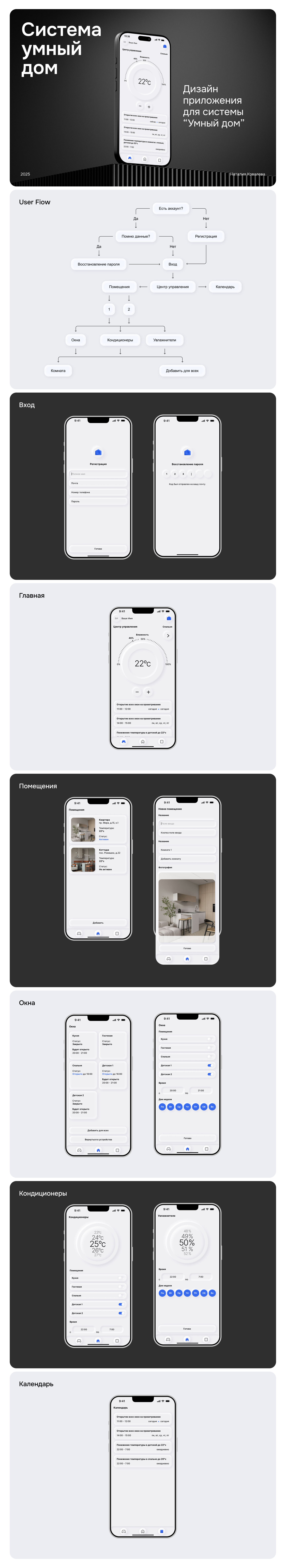 Приложение для системы "Умный дом" — Изображение №1 — Интерфейсы на Dprofile