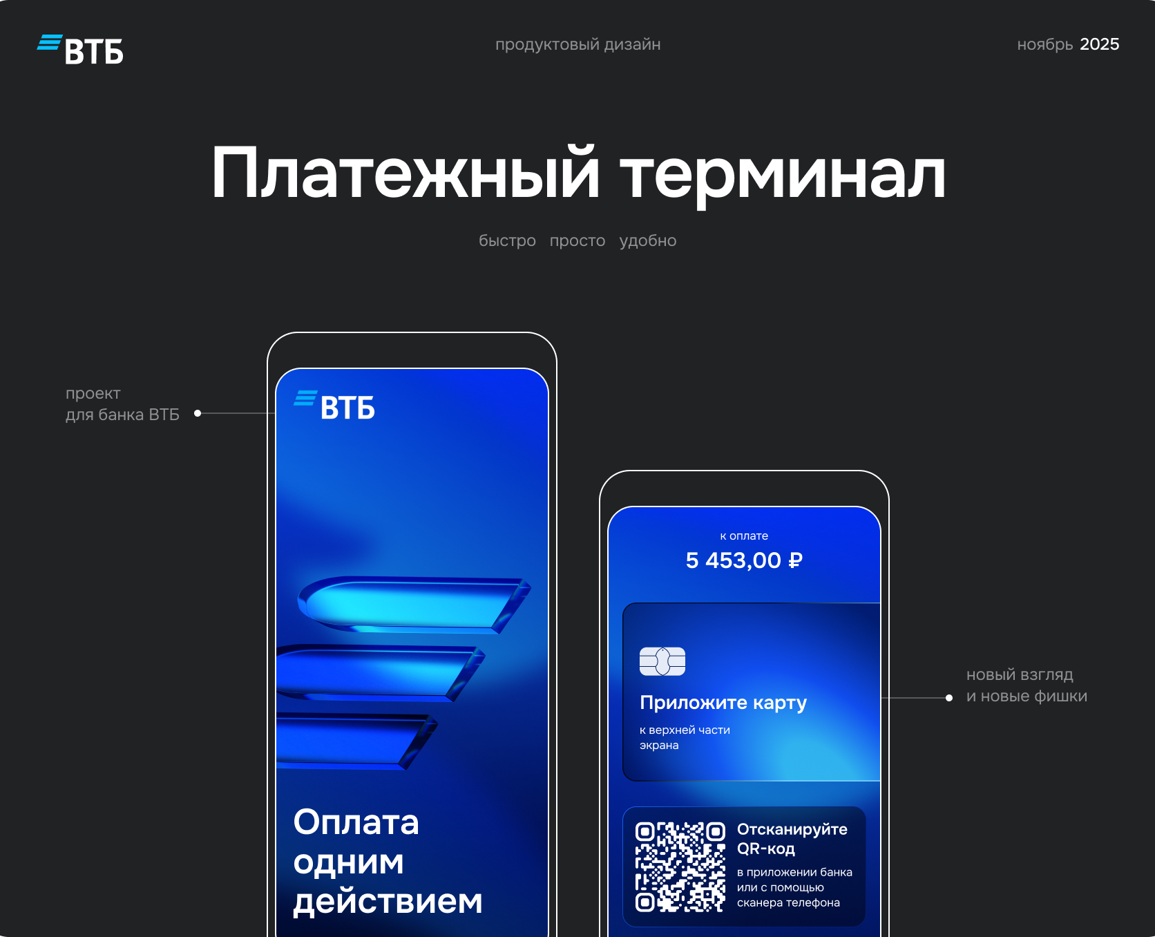 Концепция интерфейса платежного терминала для ВТБ — Интерфейсы на Dprofile