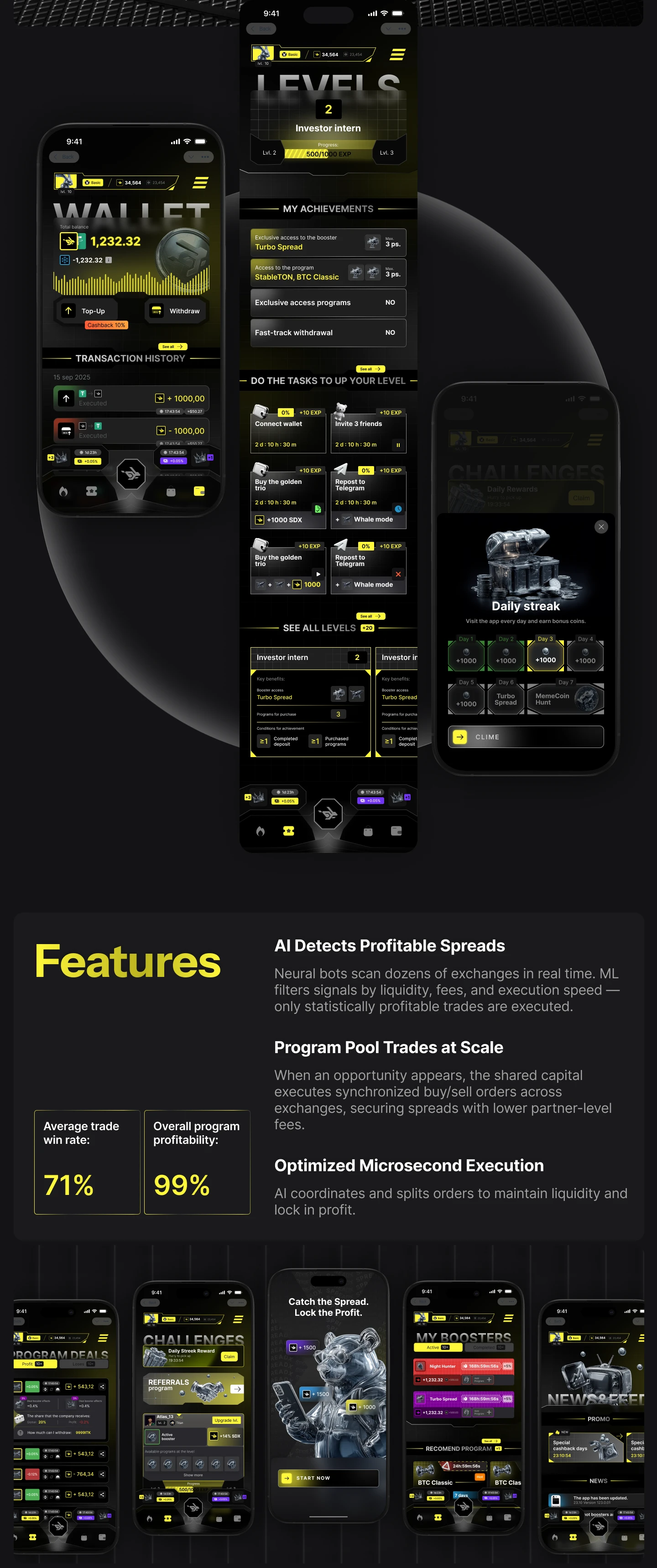 SPREADX - AI Arbitrage App — Изображение №2 — Интерфейсы, Брендинг на Dprofile