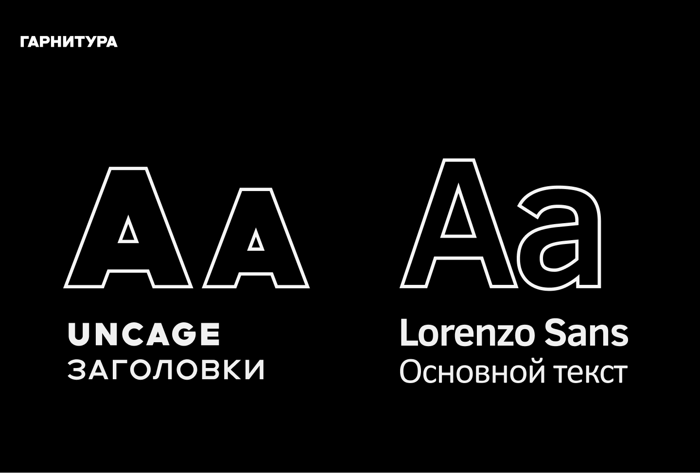 ISTINA — Изображение №4 — Интерфейсы на Dprofile