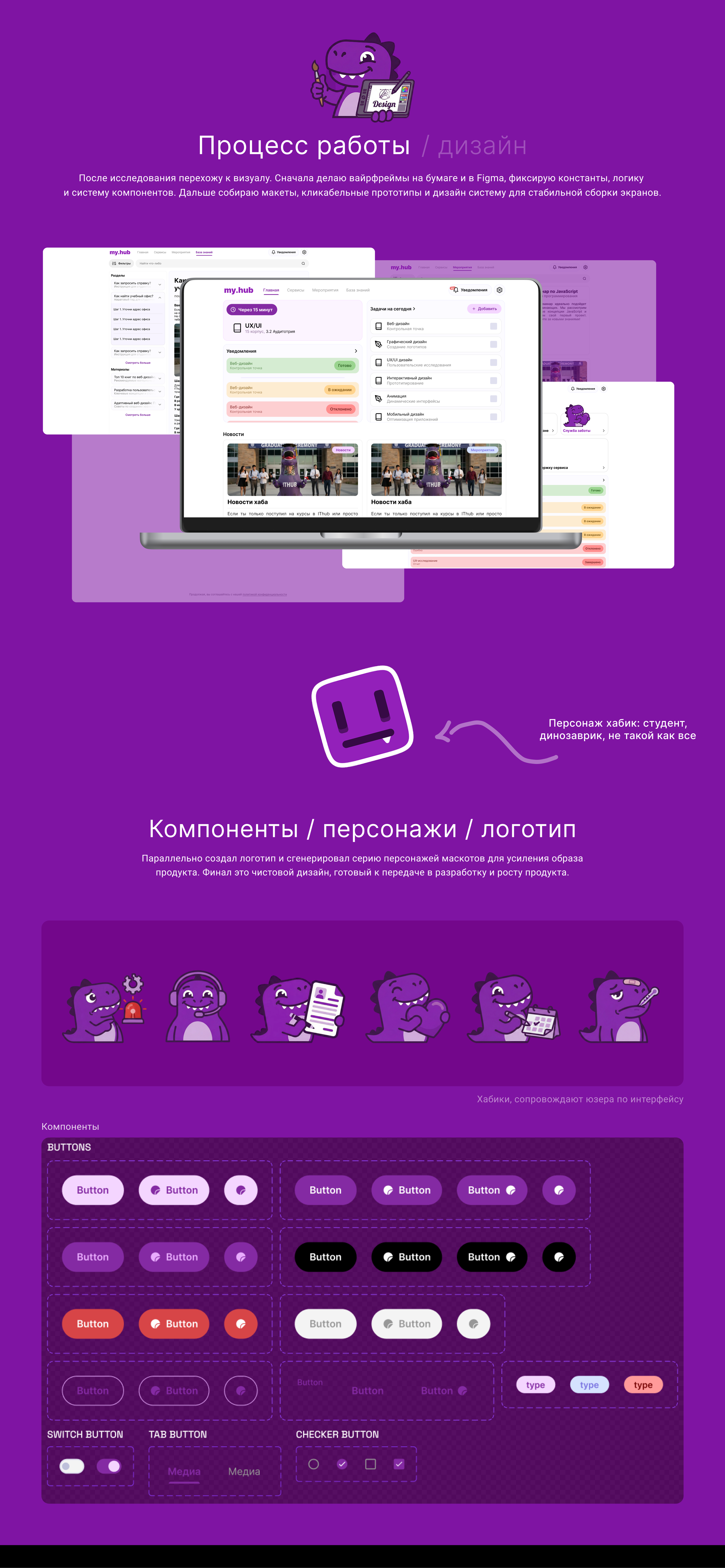 My.Hub /  Веб-сервис UX/UI — Изображение №3 — Интерфейсы на Dprofile