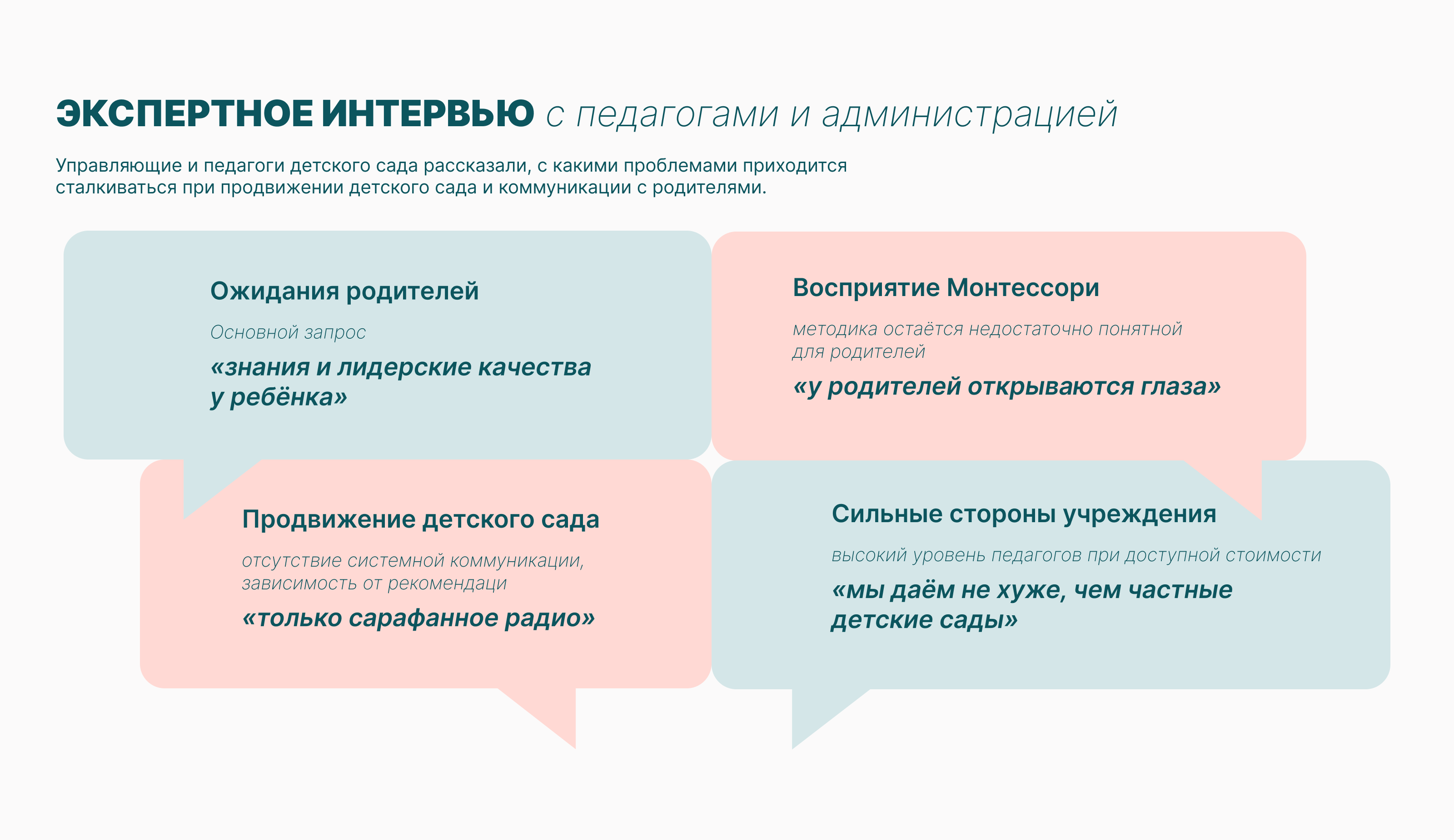 Орбитум|Брендинг детского сада с Монтессори-группами — Изображение №5 — Брендинг, Маркетинг на Dprofile