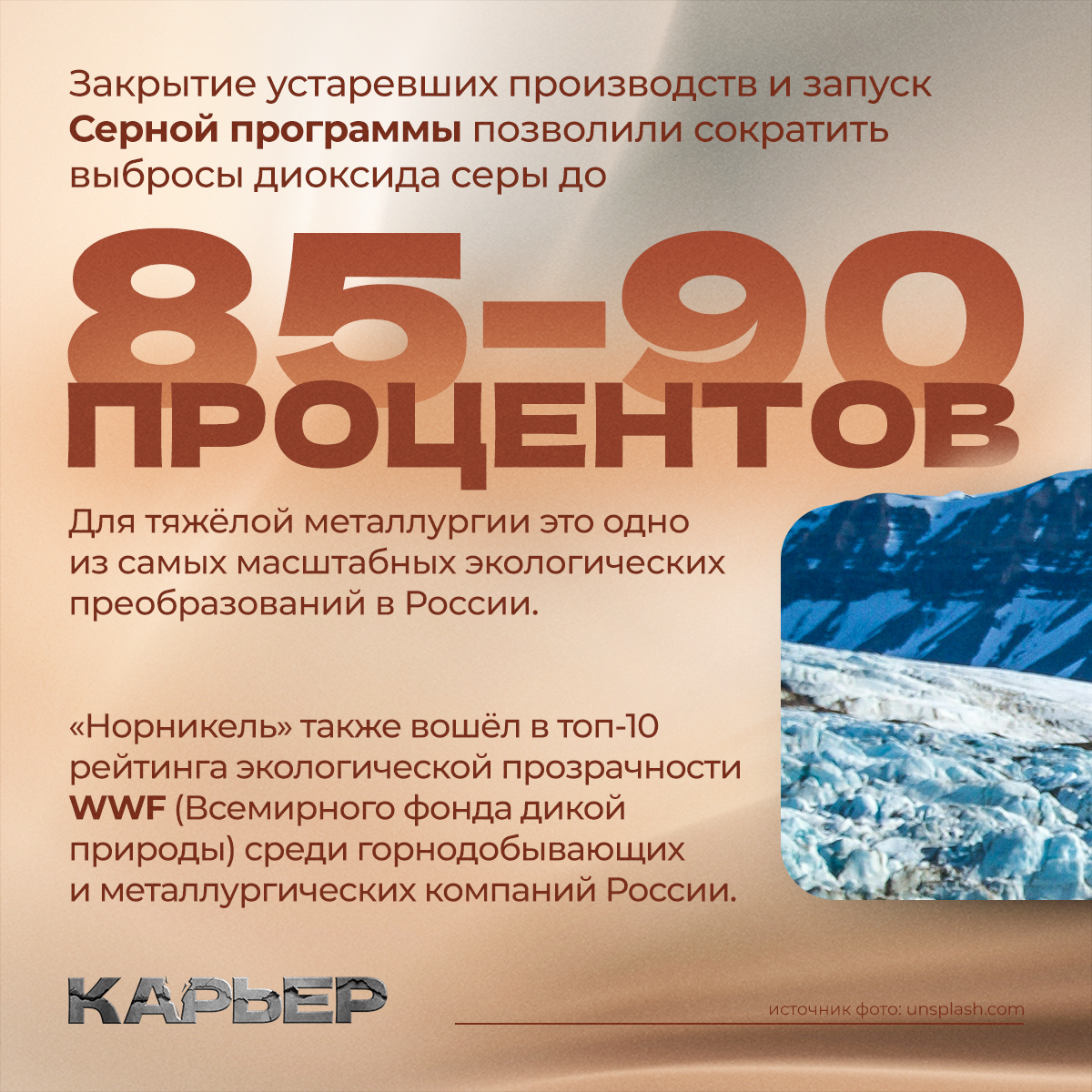 Карьер | Дизайн социальных сетей — Изображение №13 — Графика, Маркетинг на Dprofile
