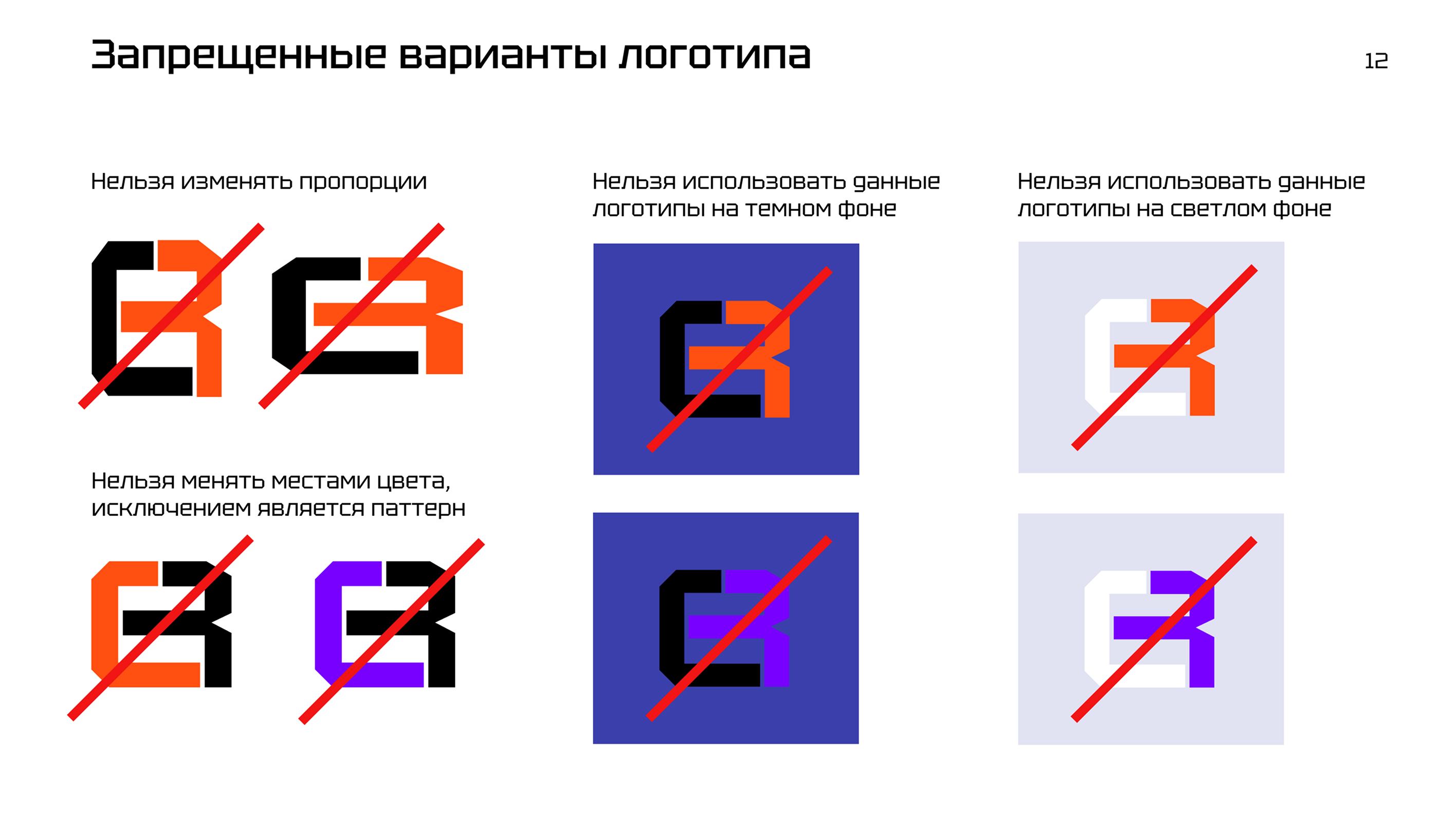 Айдентика киберкоманды Ростелеком — Изображение №12 — Брендинг на Dprofile