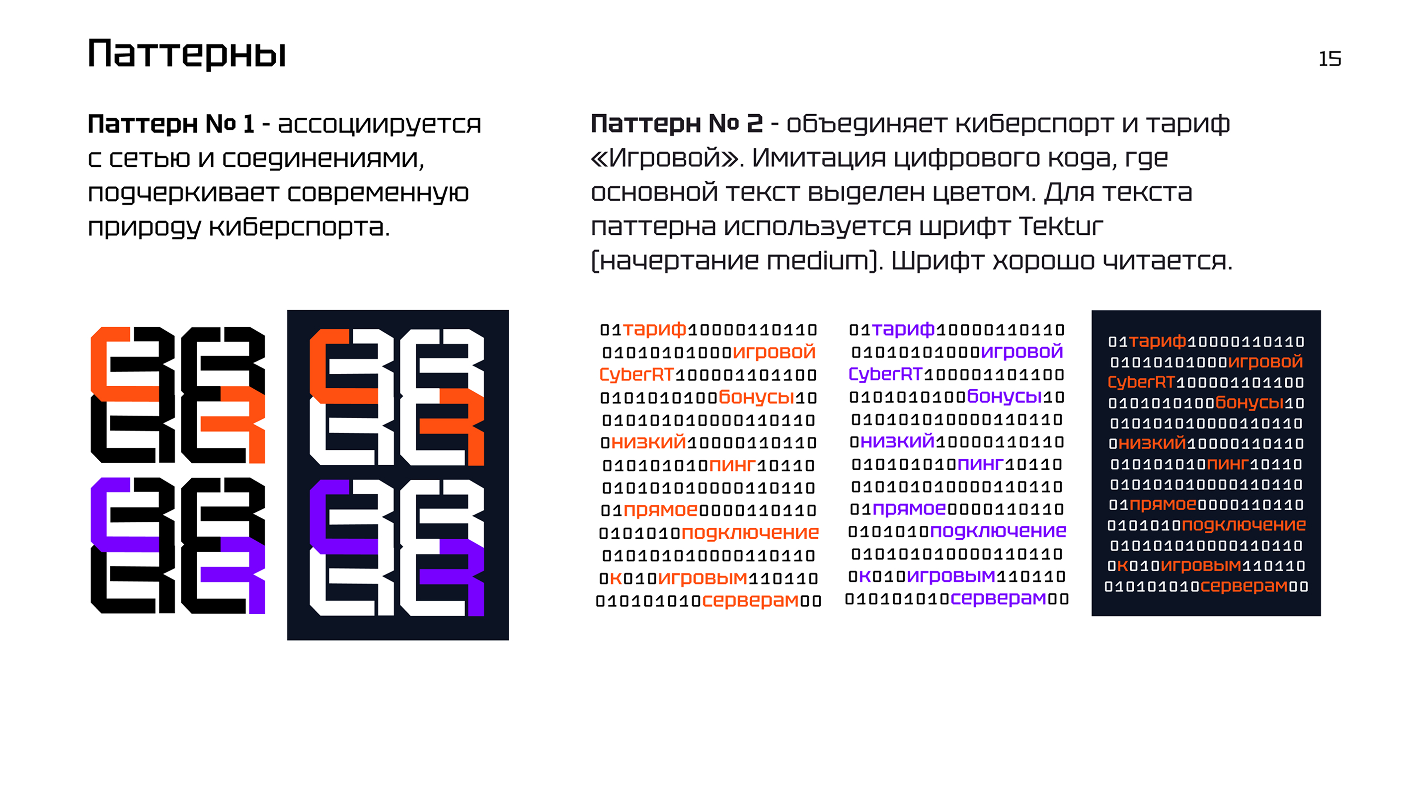Айдентика киберкоманды Ростелеком — Изображение №15 — Брендинг на Dprofile