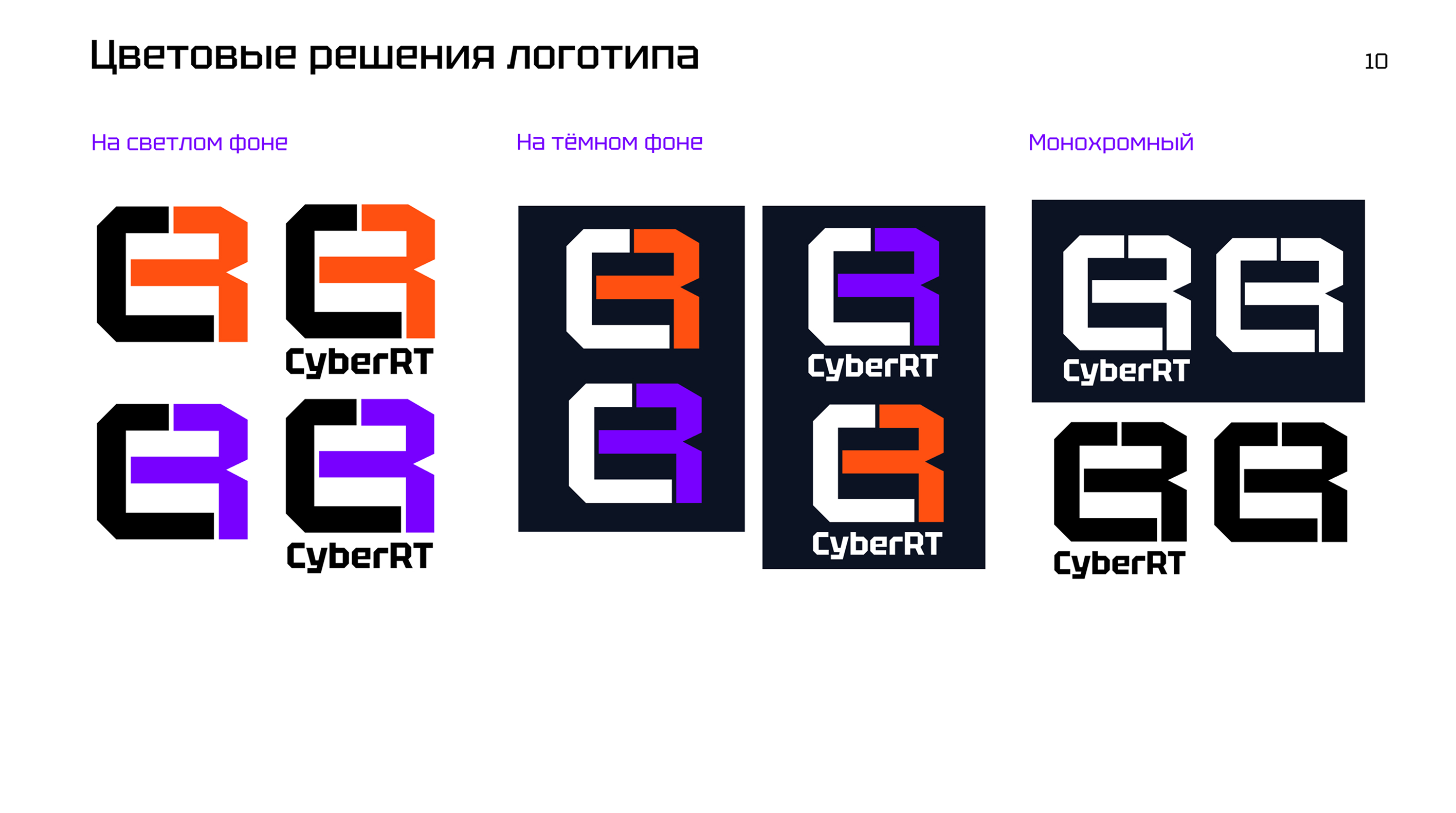 Айдентика киберкоманды Ростелеком — Изображение №10 — Брендинг на Dprofile