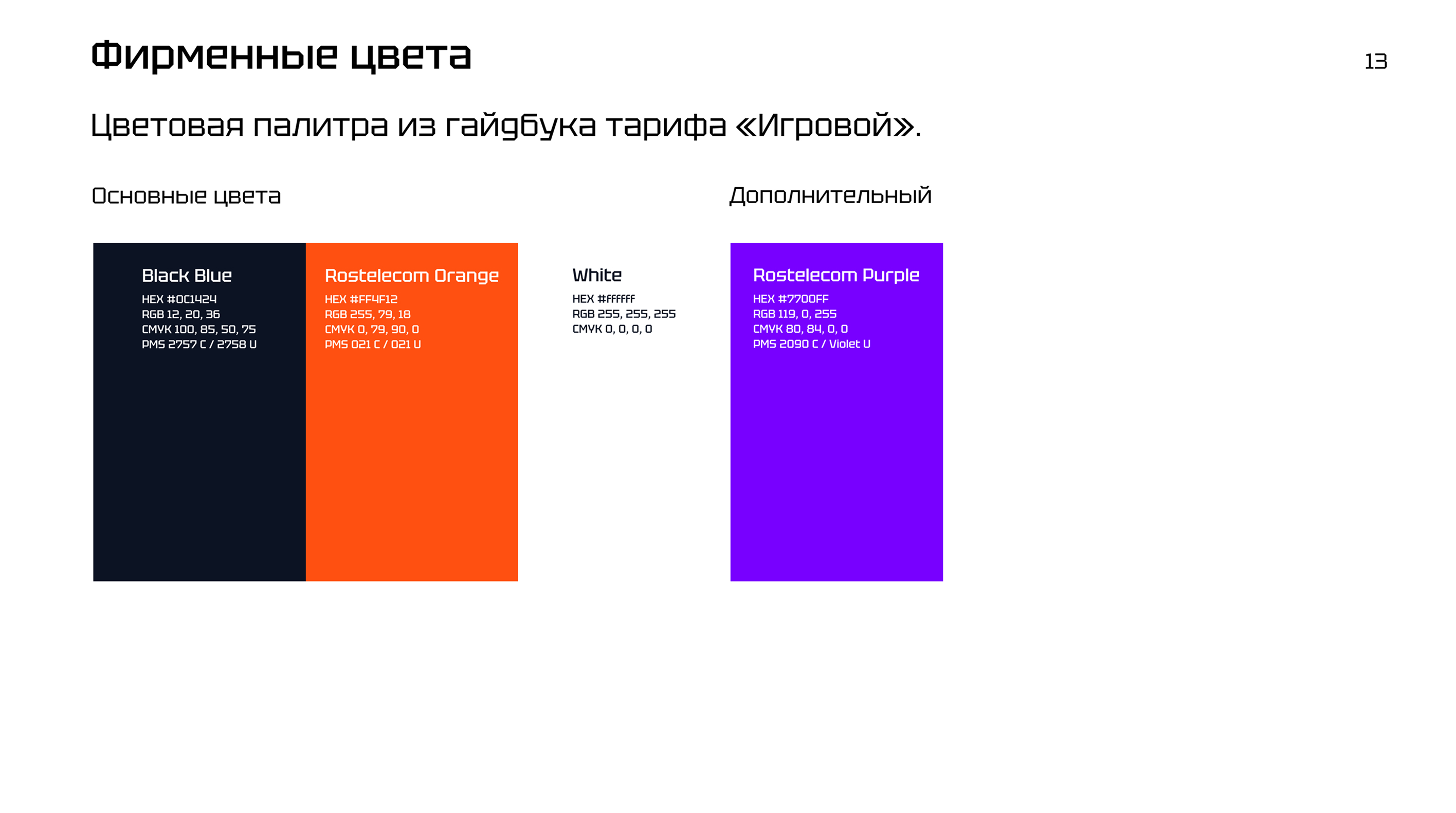 Айдентика киберкоманды Ростелеком — Изображение №13 — Брендинг на Dprofile