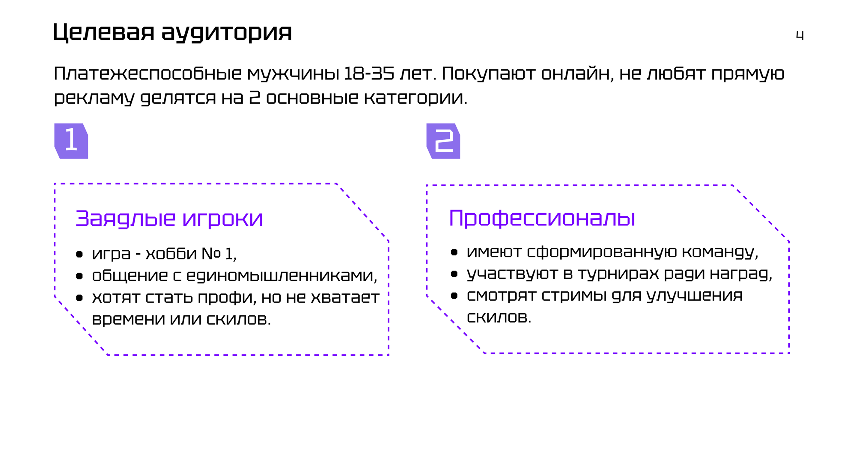 Айдентика киберкоманды Ростелеком — Изображение №4 — Брендинг на Dprofile