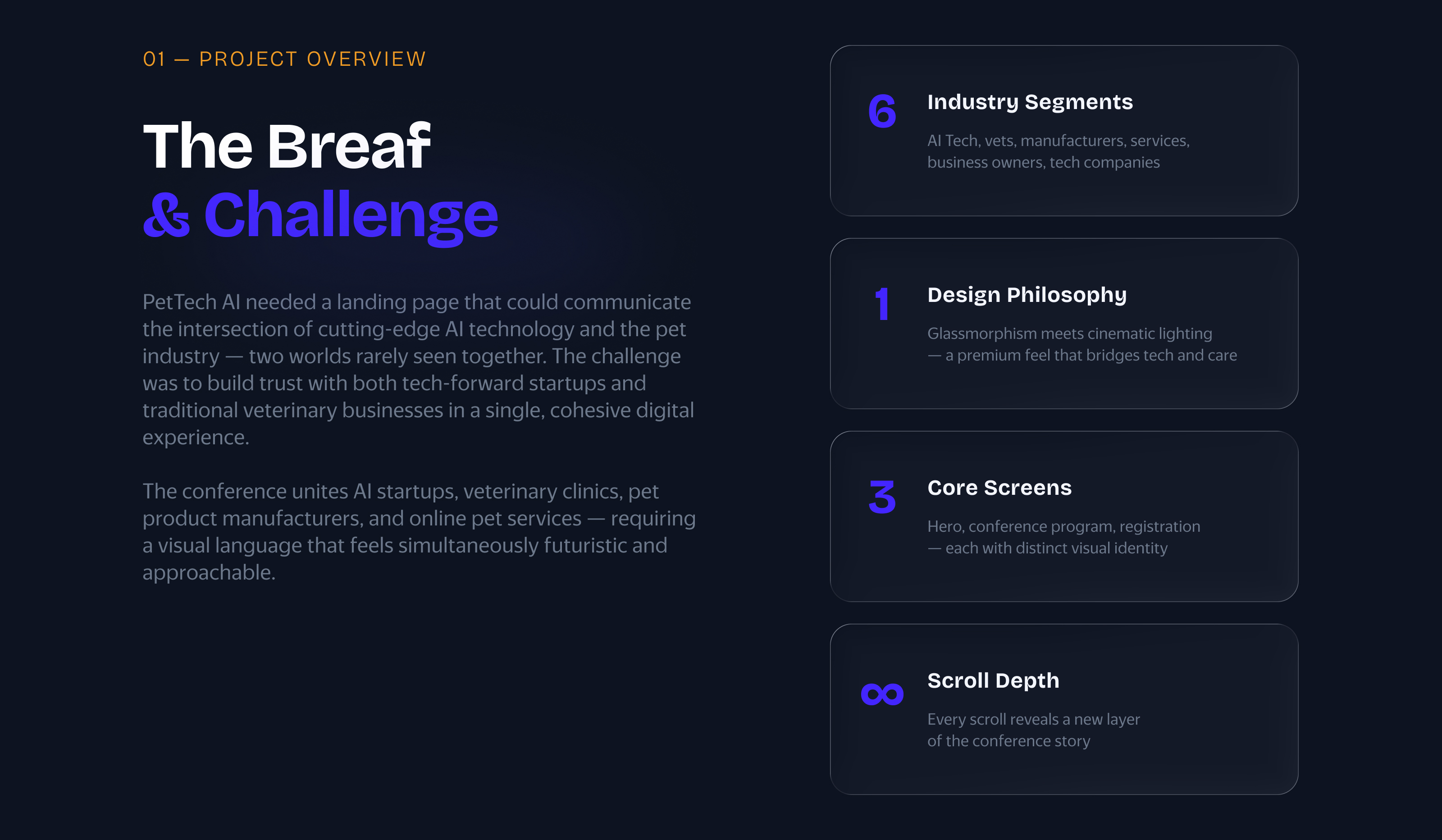 PetDay — Landing Page for PetTech Conference — Изображение №2 — Интерфейсы, Нейро на Dprofile