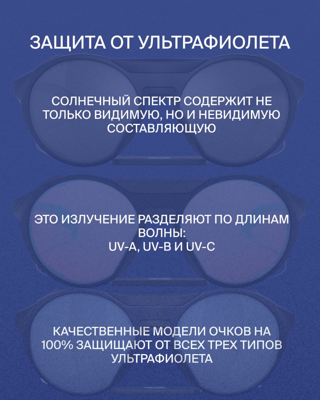 Пост "Как выбрать солнечные очки" для тг "Альпиндустрии" — Изображение №3 — Маркетинг на Dprofile