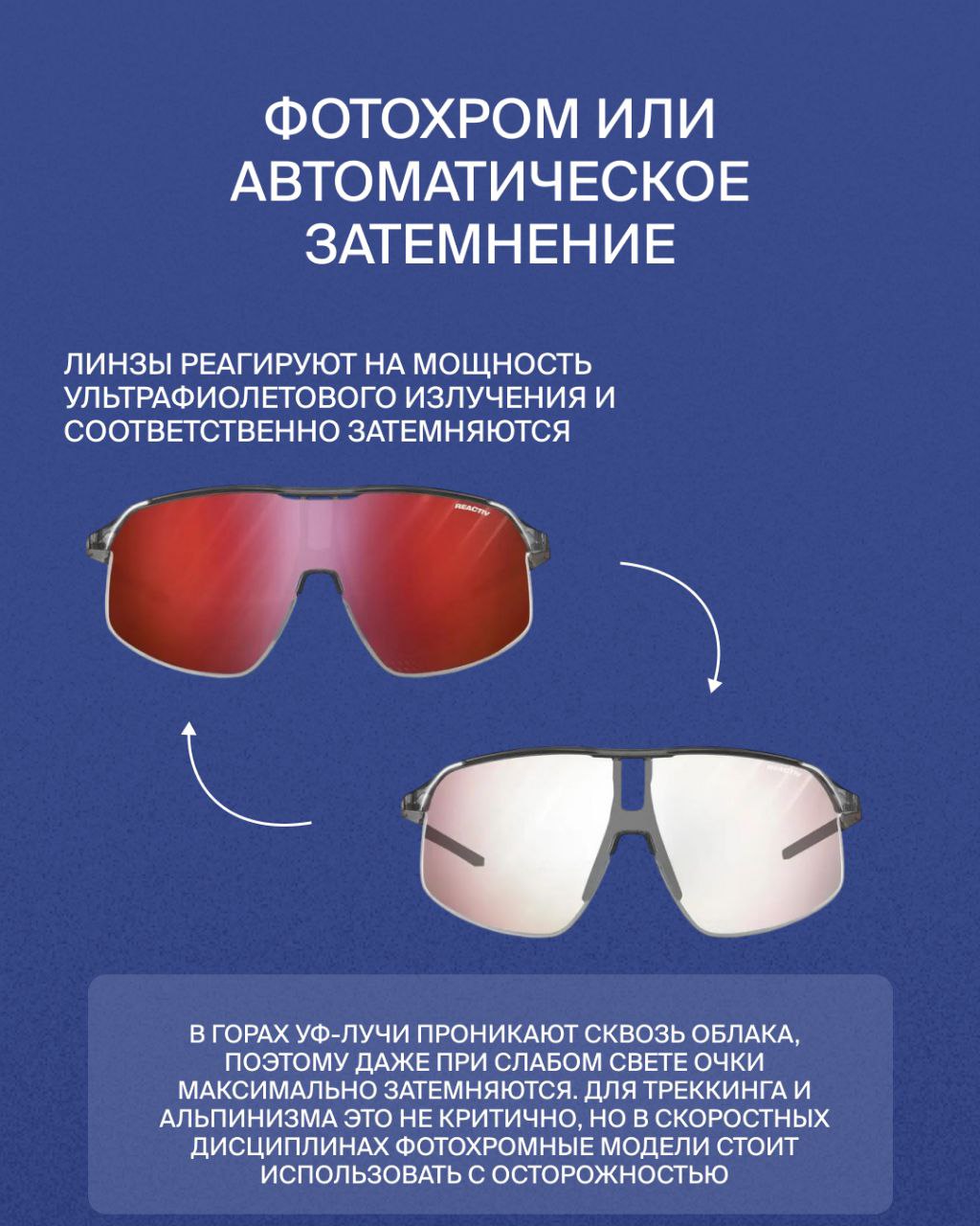 Пост "Как выбрать солнечные очки" для тг "Альпиндустрии" — Изображение №6 — Маркетинг на Dprofile