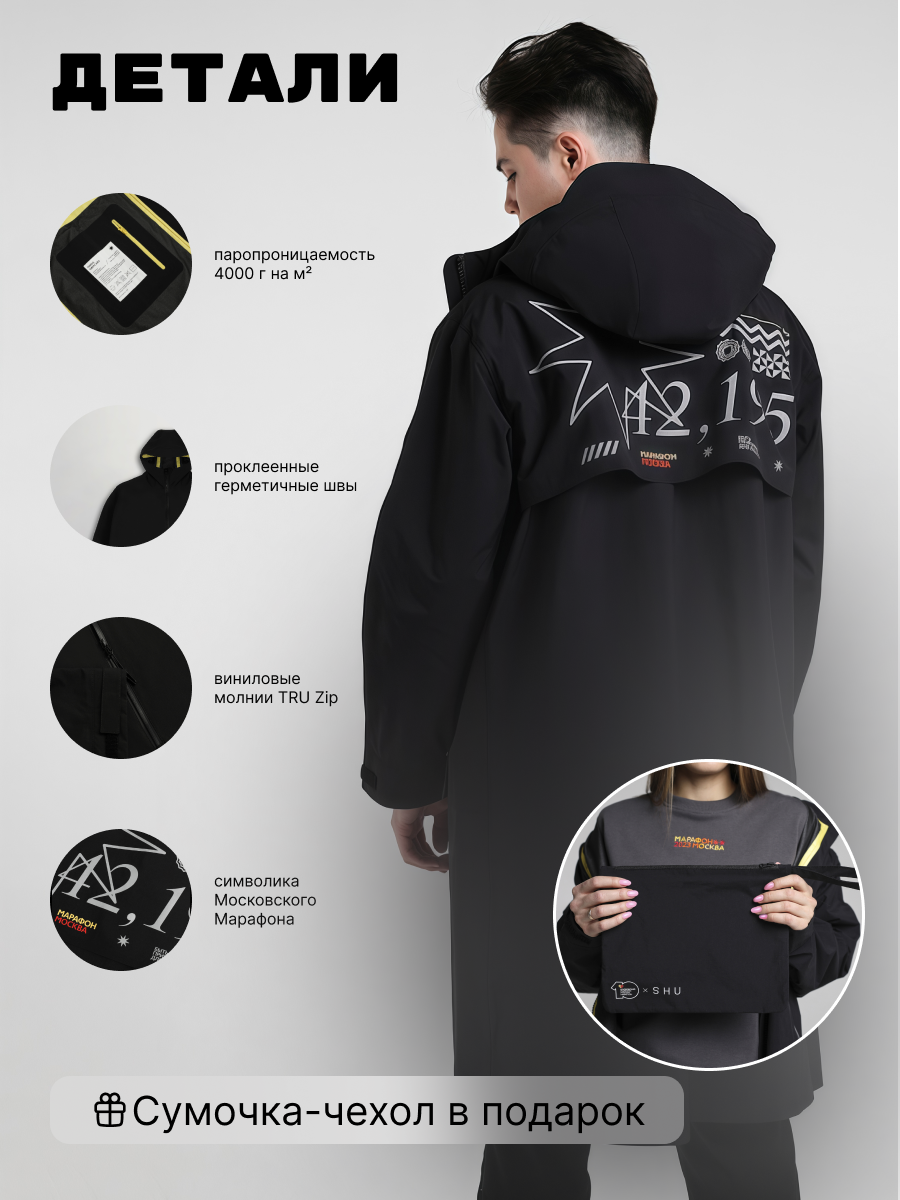 Инфографика для вб. Плащ — Изображение №2 — Графика, Маркетинг на Dprofile