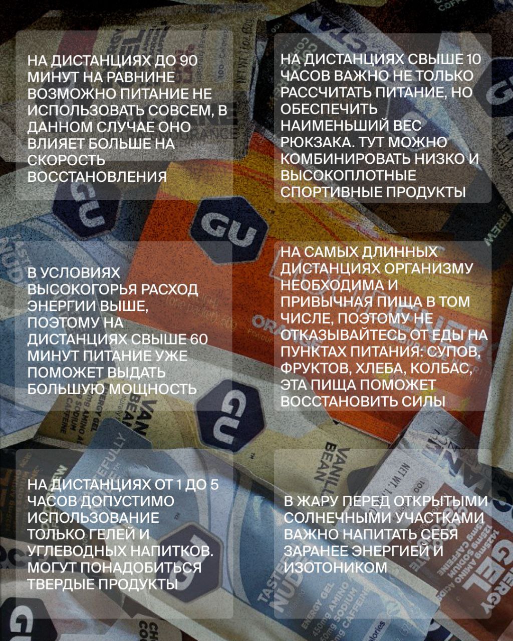 Пост про спортивное питание для тг "Альпиндустрии" — Изображение №5 — Маркетинг на Dprofile