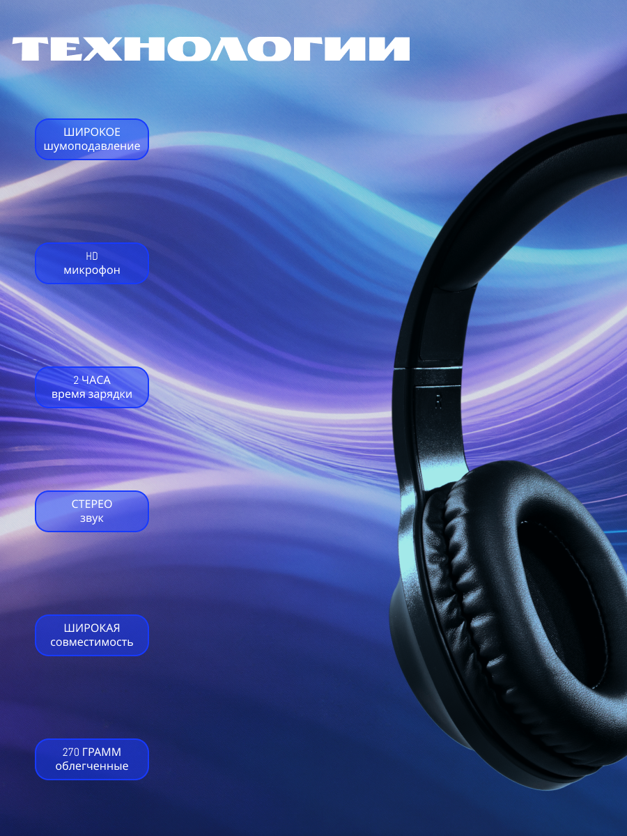 Инфографика для МП. Наушники — Изображение №2 — Графика, Маркетинг на Dprofile