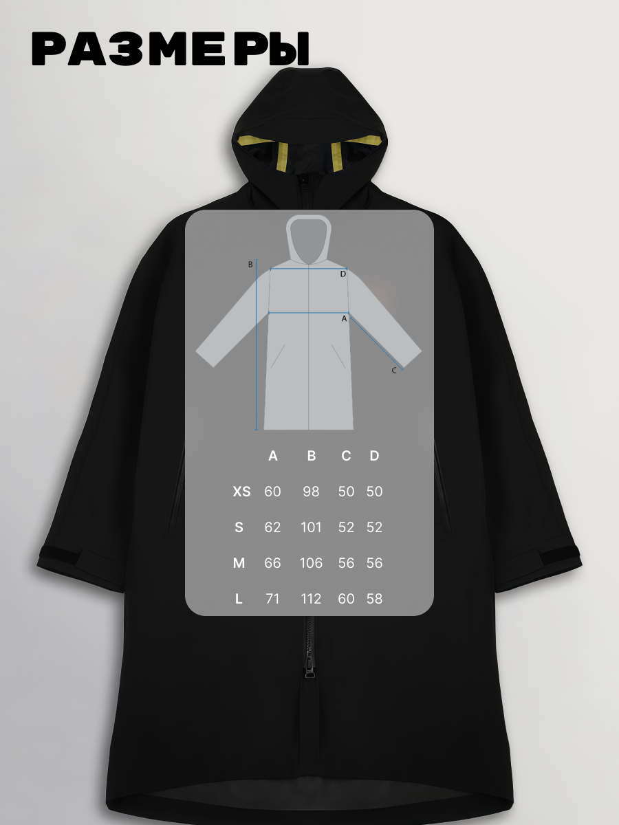 Инфографика для вб. Плащ — Изображение №3 — Графика, Маркетинг на Dprofile