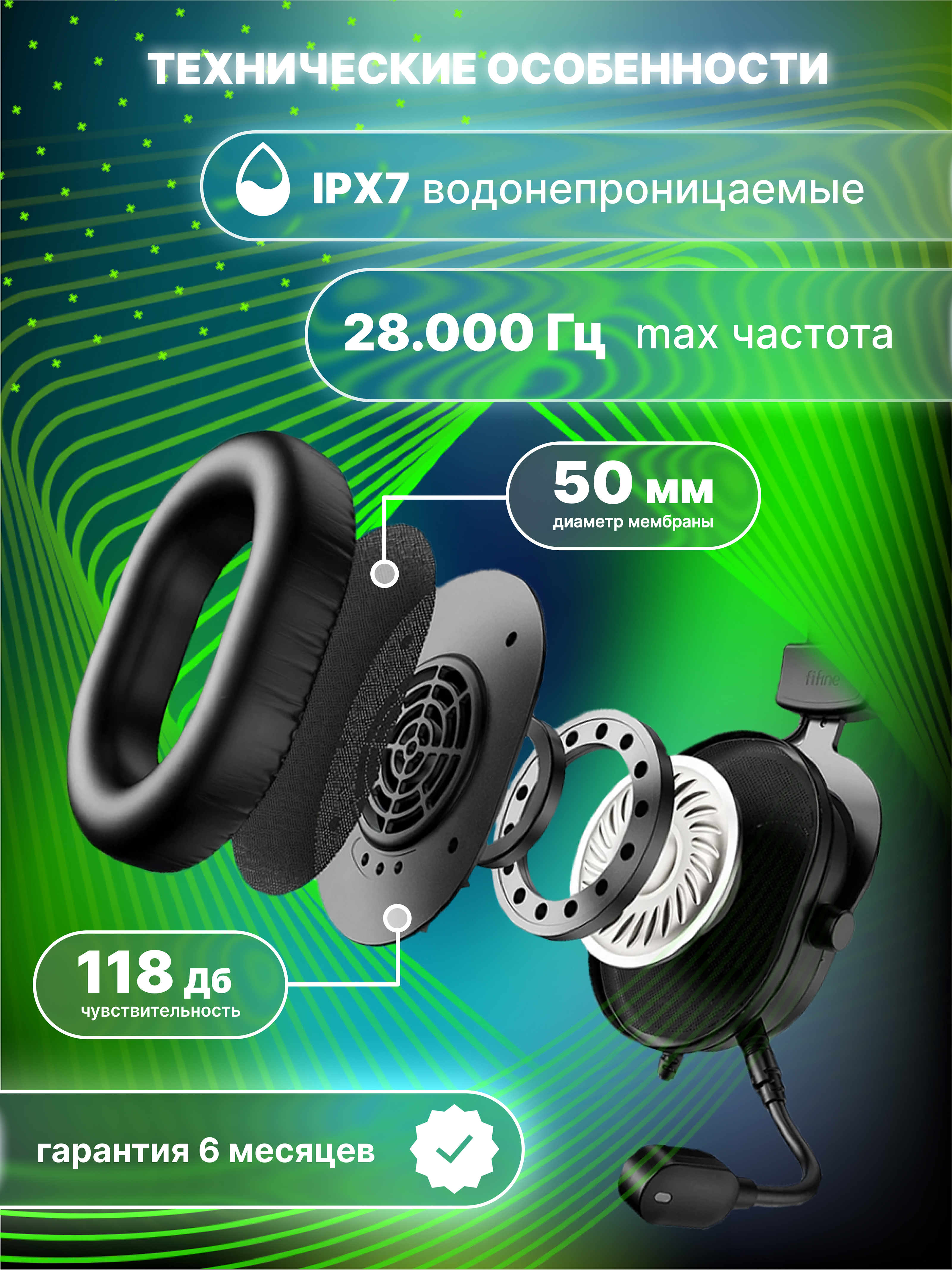 Инфографика и карточки для мп — Изображение №2 — Маркетинг на Dprofile