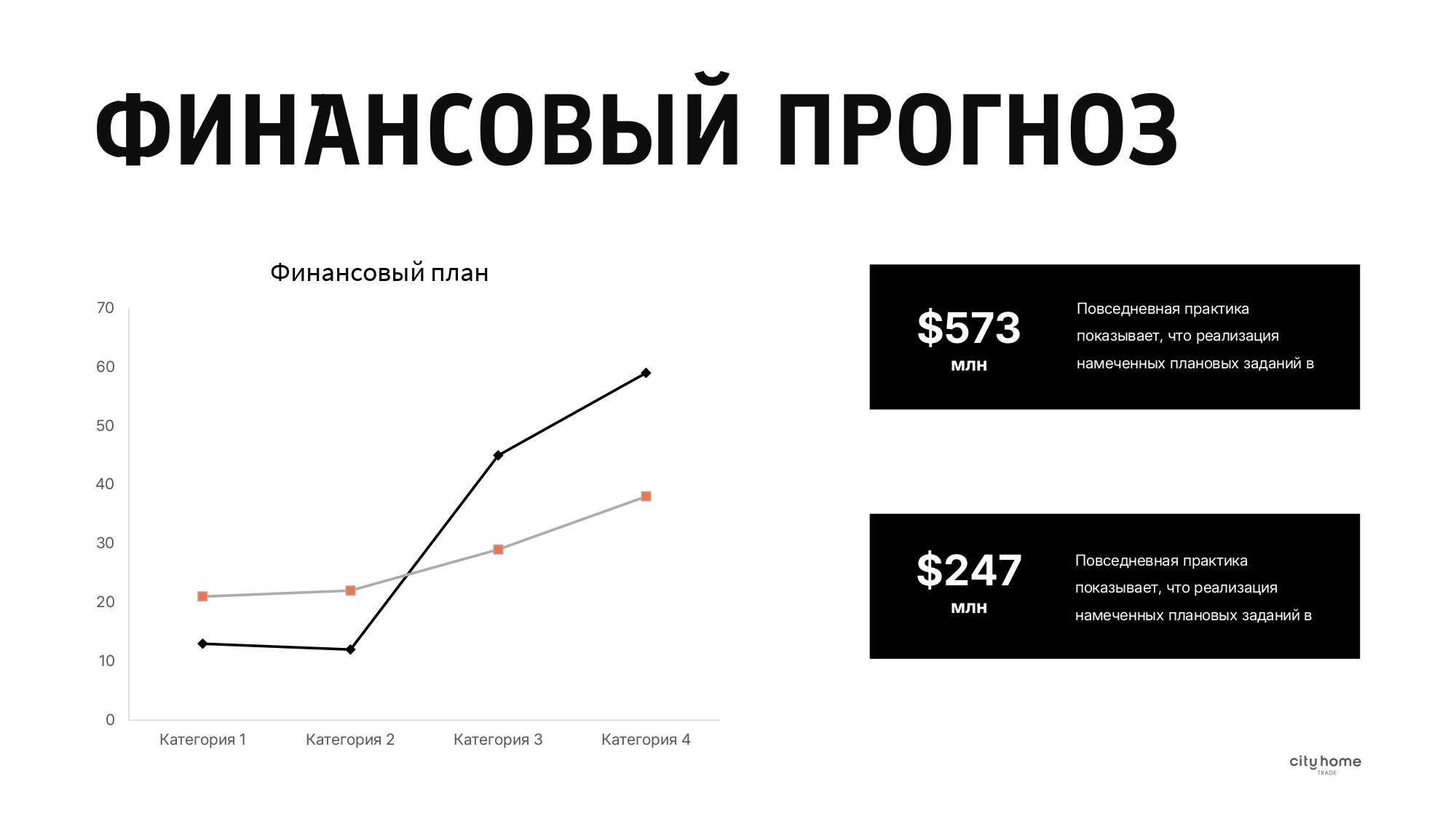 Разработка корпоративной презентации — Изображение №15 — Маркетинг на Dprofile