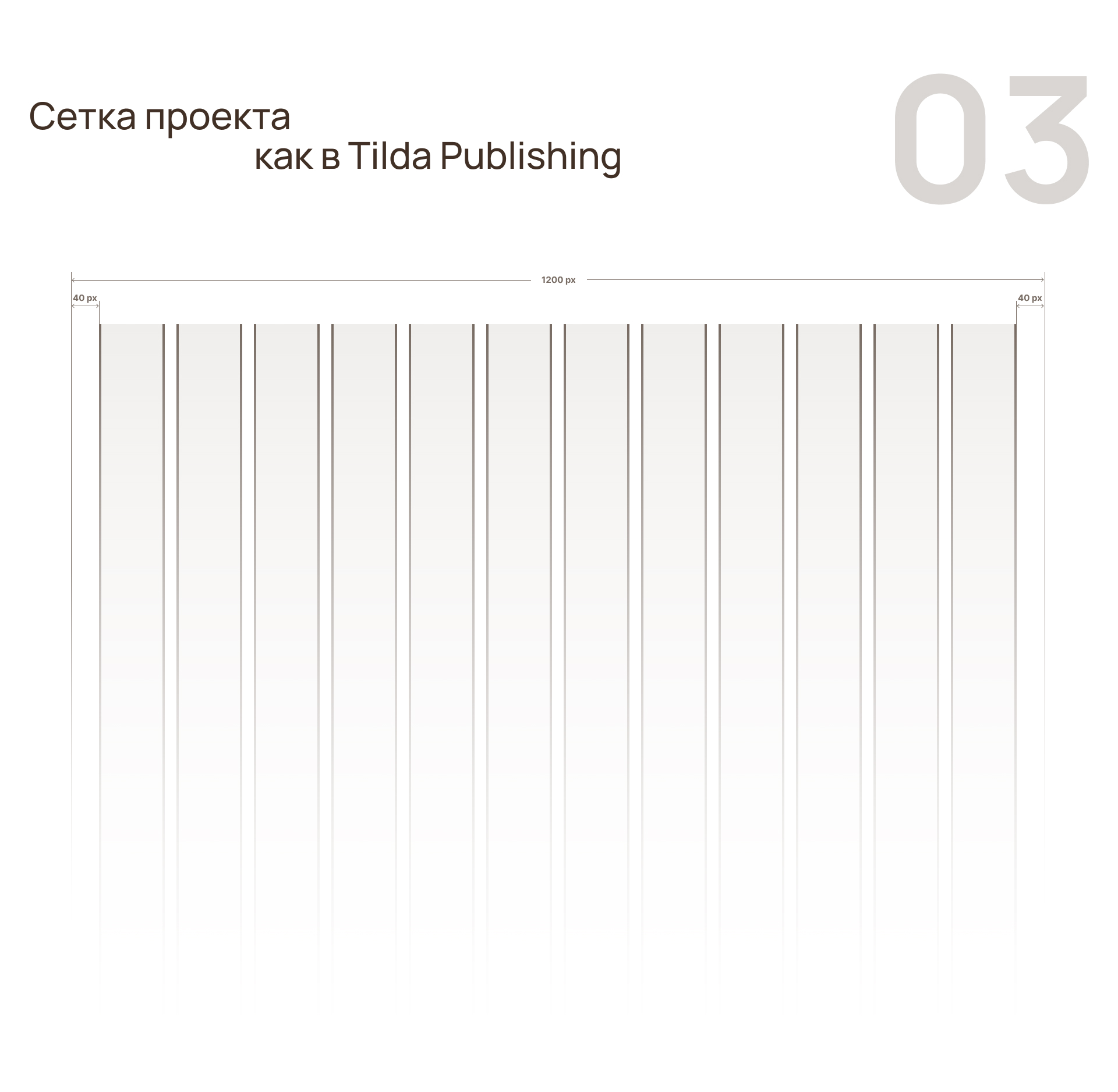Сайт кофейни/Coffee shop website — Изображение №7 — Интерфейсы на Dprofile