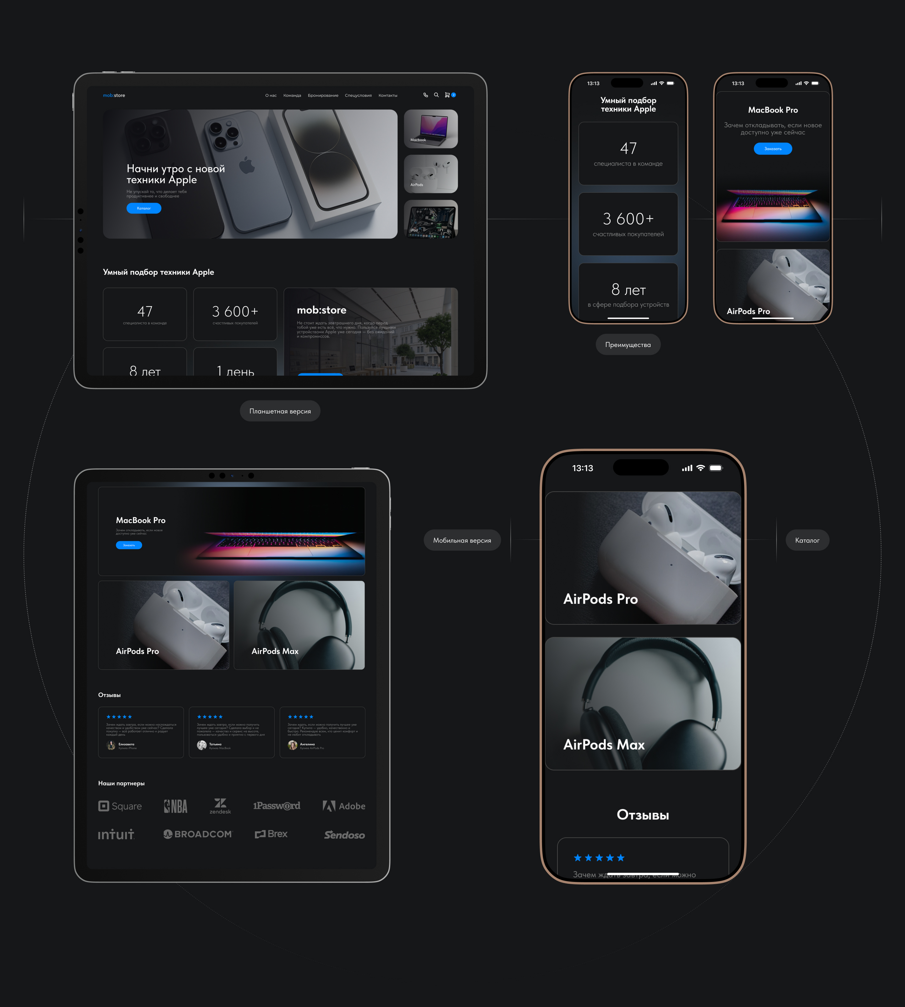 Онлайн магазин техники Apple — Изображение №4 — Интерфейсы на Dprofile