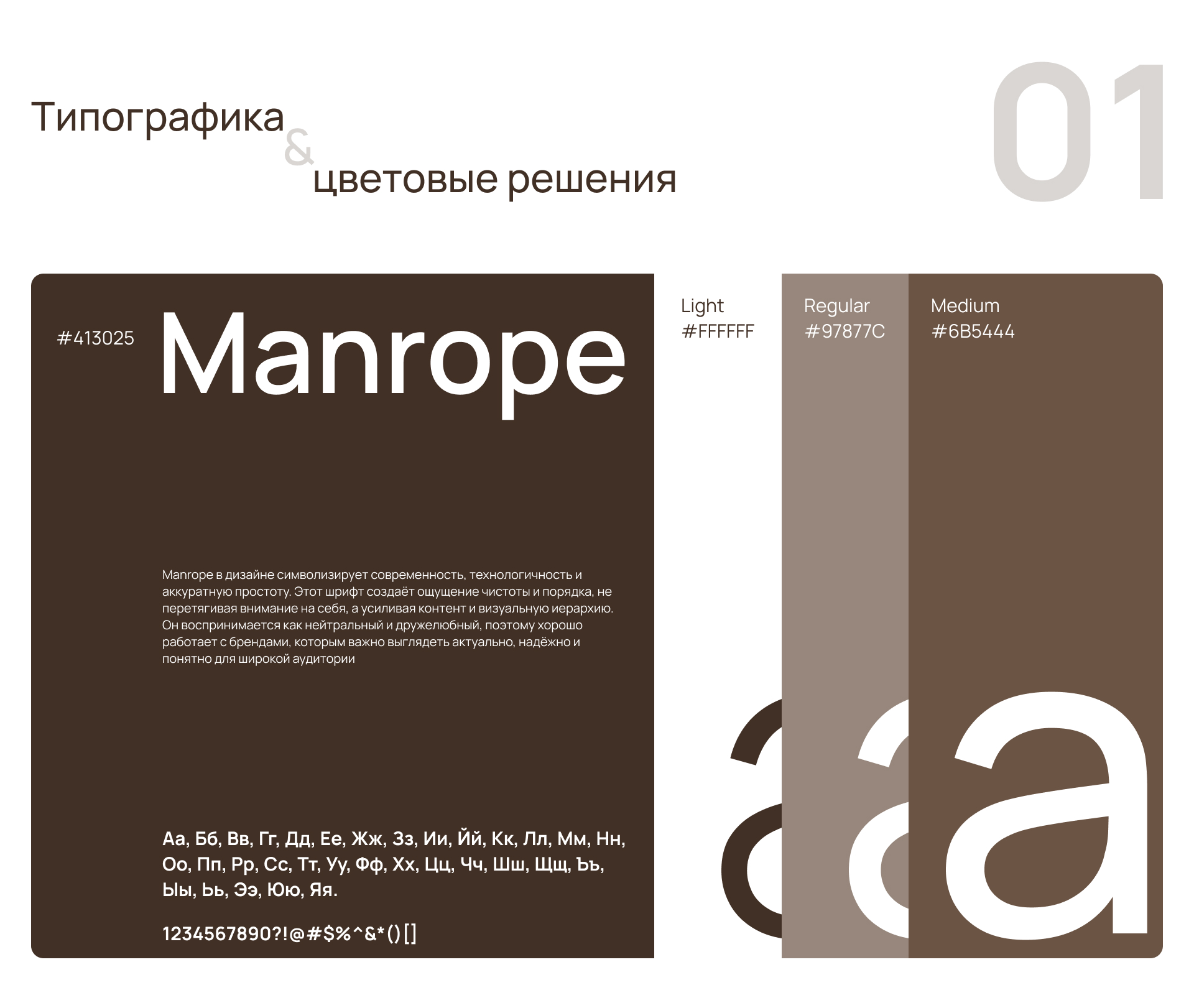 Сайт кофейни/Coffee shop website — Изображение №4 — Интерфейсы на Dprofile