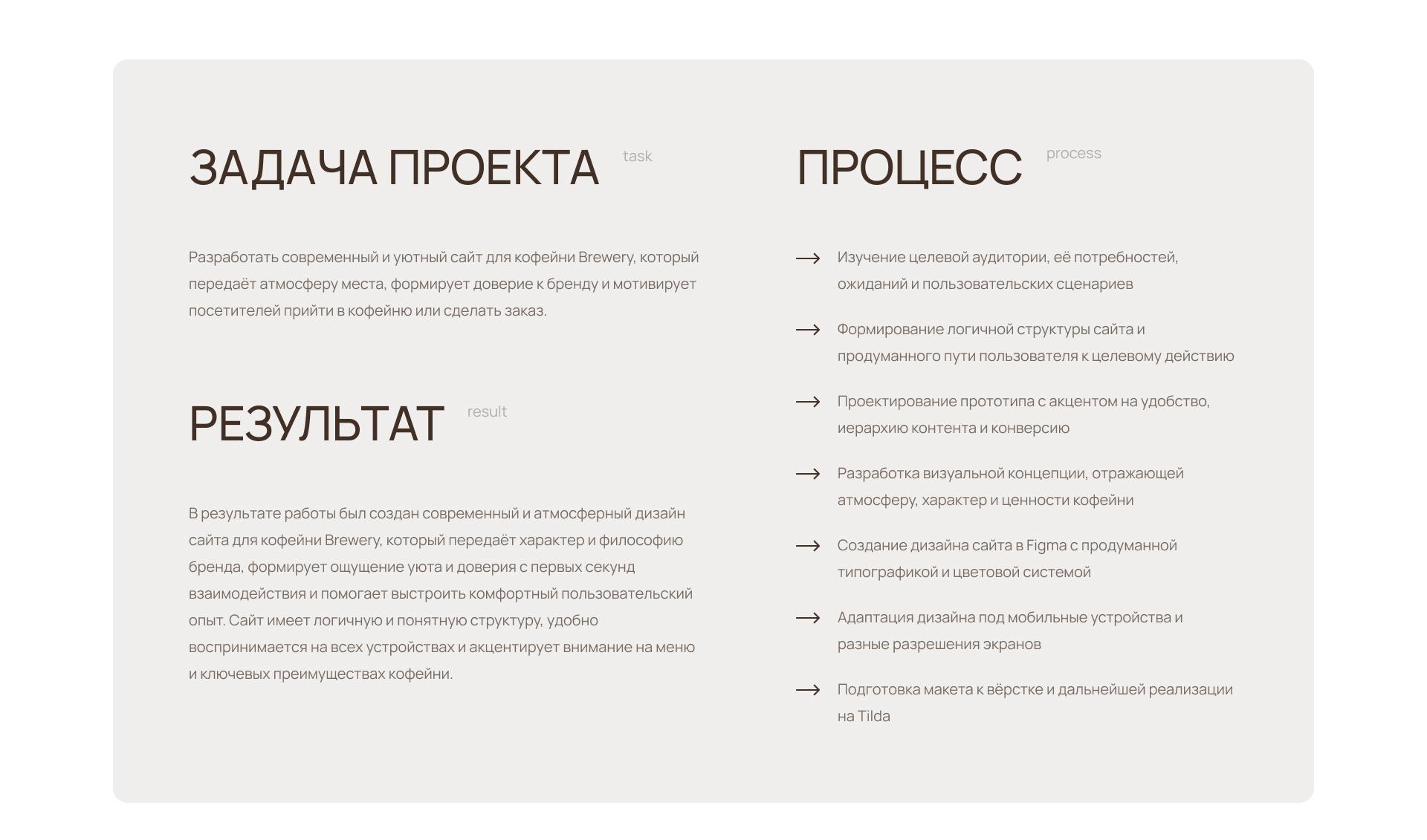 Сайт кофейни/Coffee shop website — Изображение №2 — Интерфейсы на Dprofile