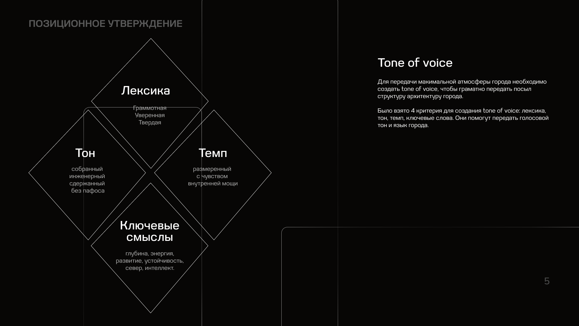 Город Мирный | Территориальный брендинг — Изображение №9 — Брендинг на Dprofile