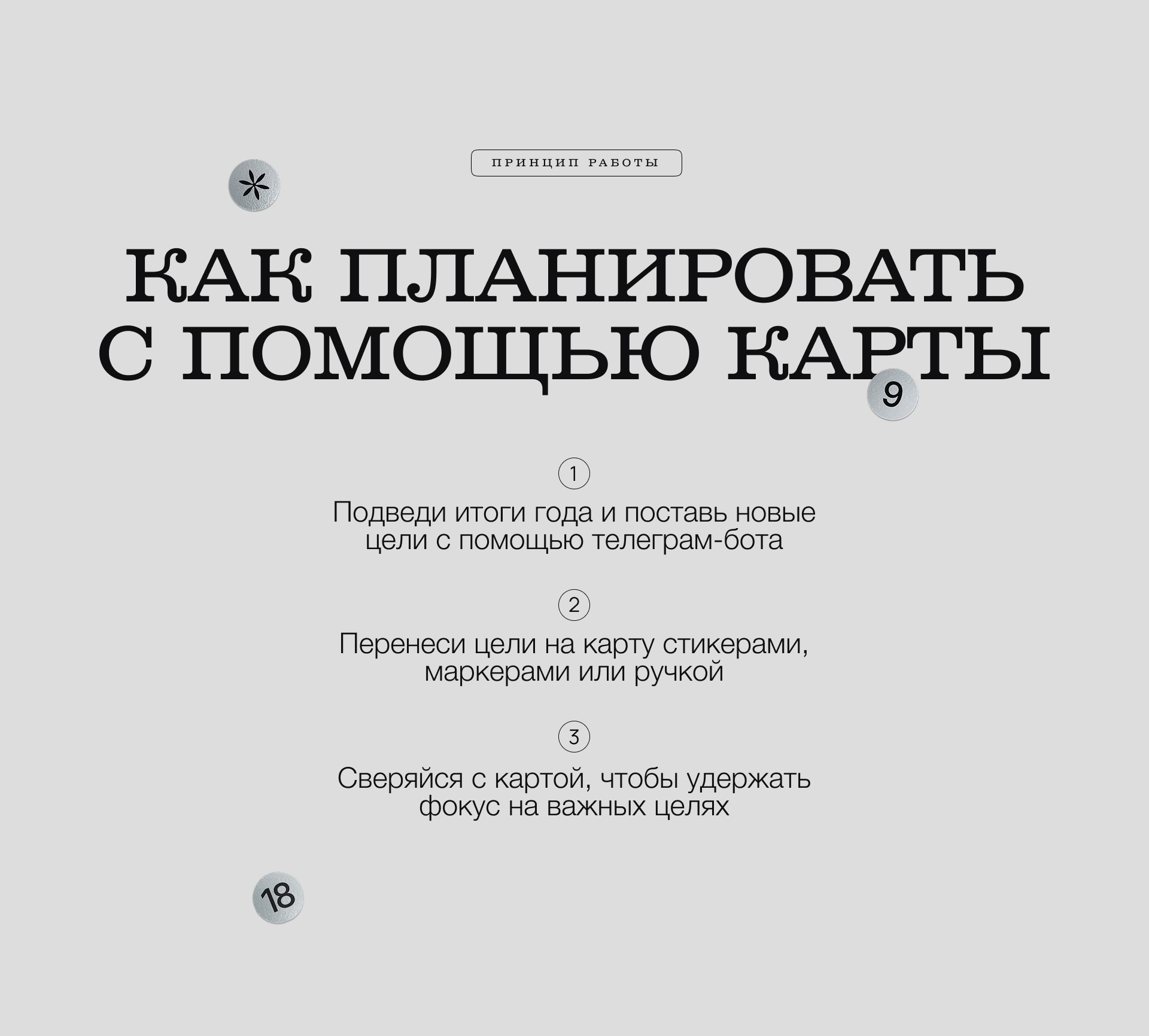 Календарь для творческого планирования года — Изображение №9 — Брендинг, Иллюстрация на Dprofile