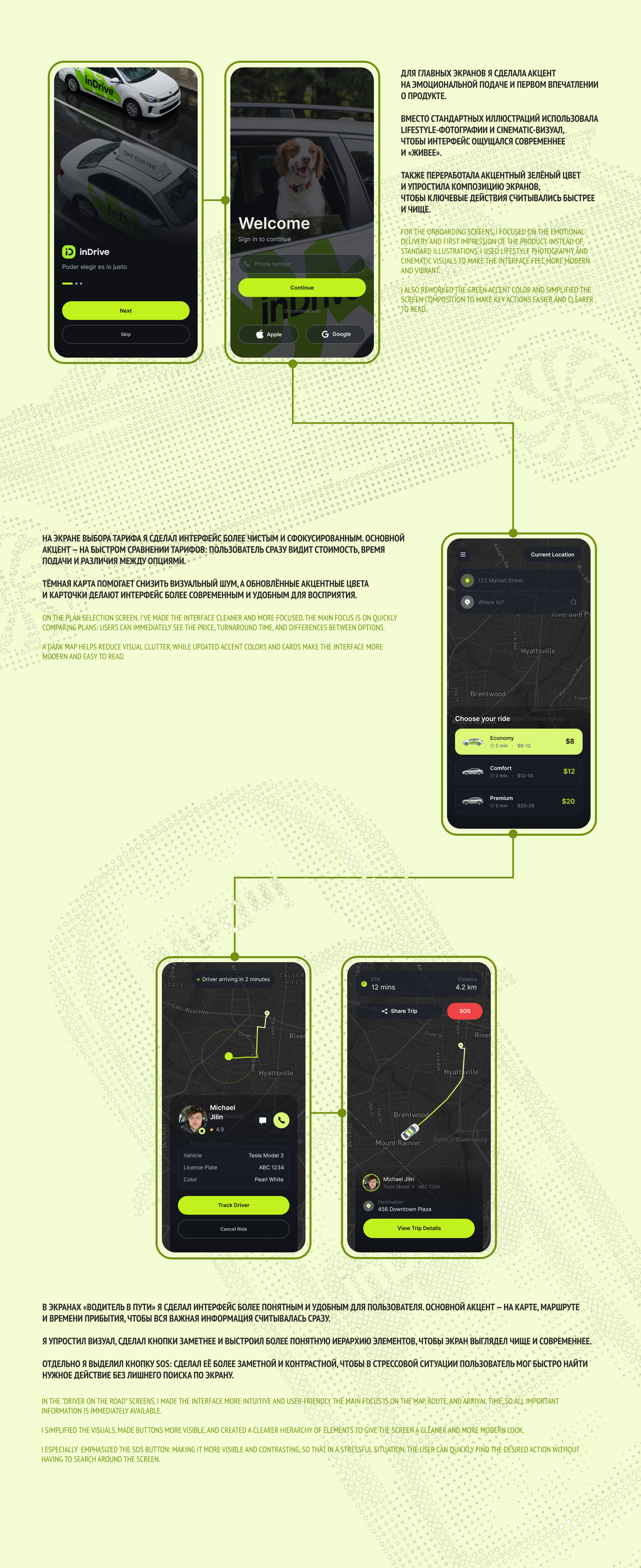 UX / UI / InDrive redesign — Изображение №4 — Интерфейсы на Dprofile