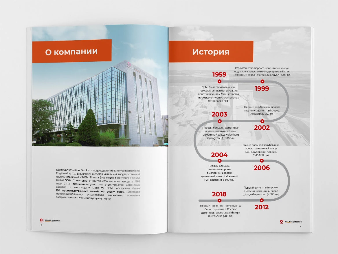 Презентация крупной строительной компании — Изображение №3 — Маркетинг на Dprofile