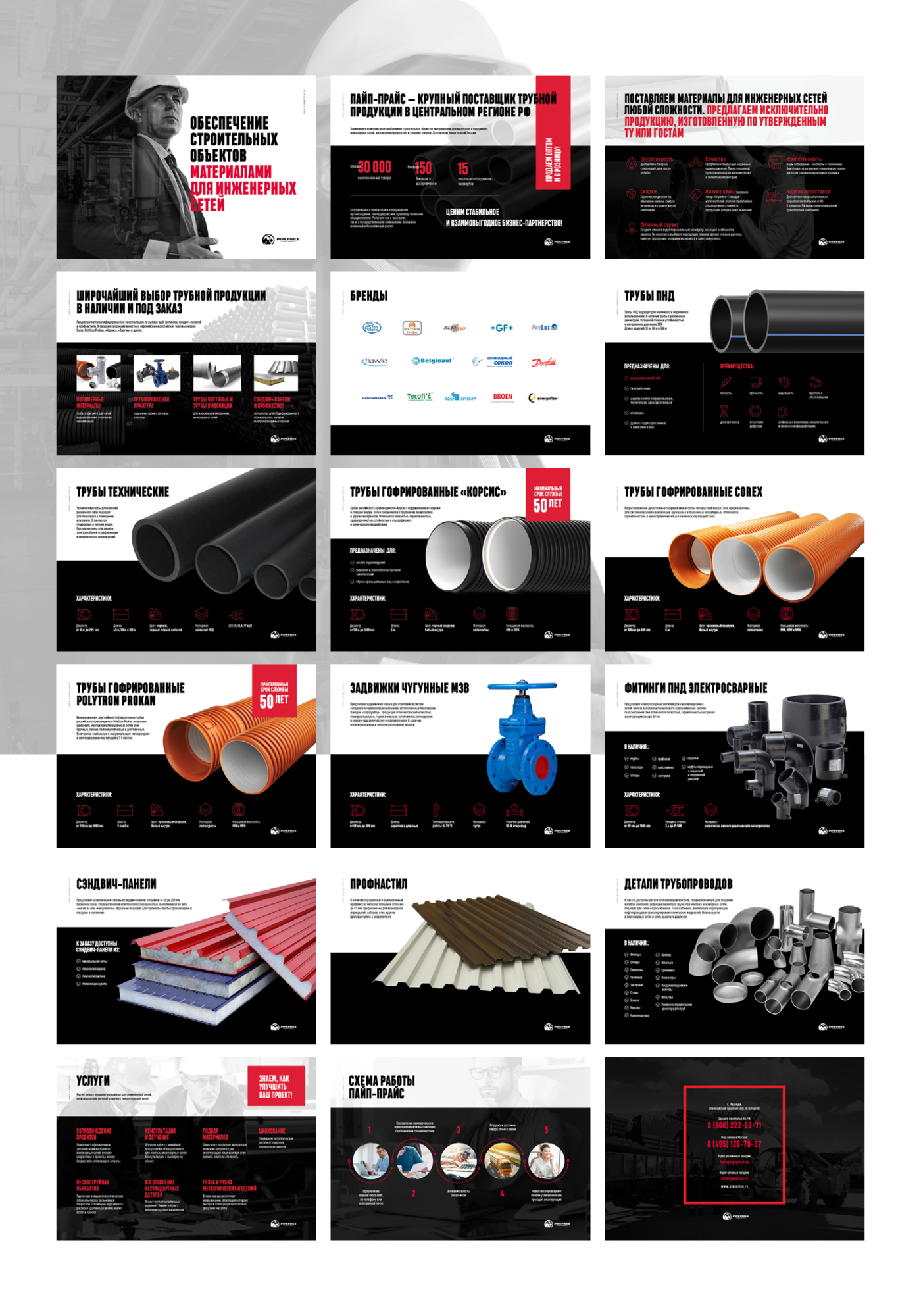 Упаковка бренда под ключ (трубная компания) — Изображение №3 — Брендинг, Маркетинг на Dprofile