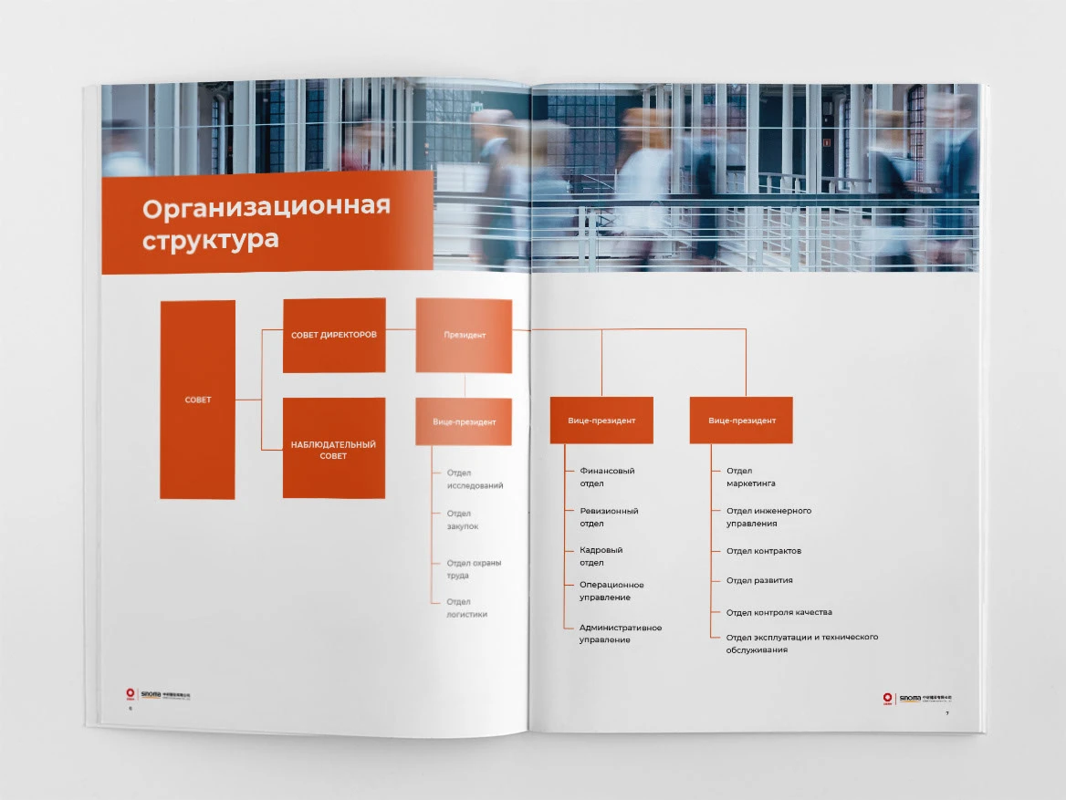 Презентация крупной строительной компании — Изображение №5 — Маркетинг на Dprofile