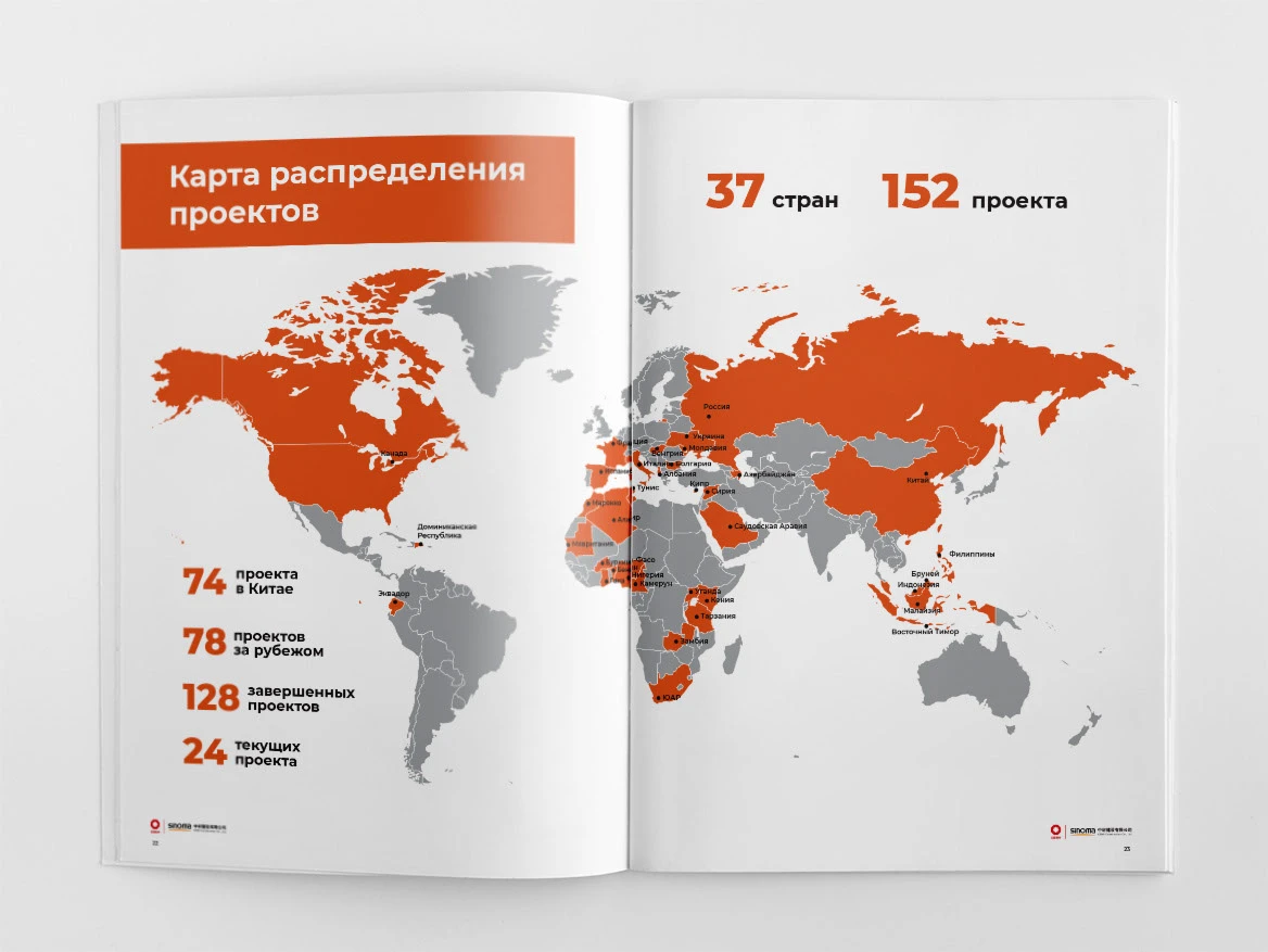 Презентация крупной строительной компании — Изображение №13 — Маркетинг на Dprofile