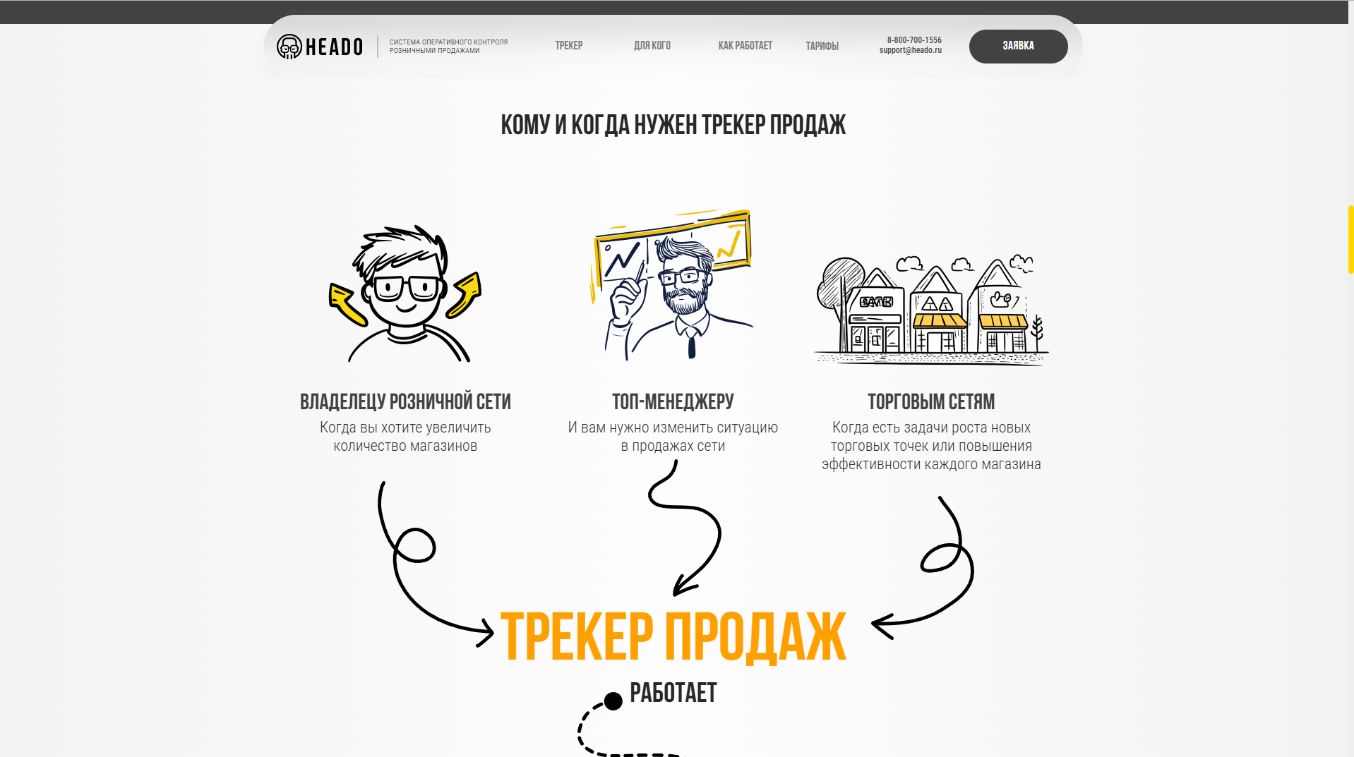 HEADO всему голова — Изображение №22 — Брендинг, Иллюстрация на Dprofile