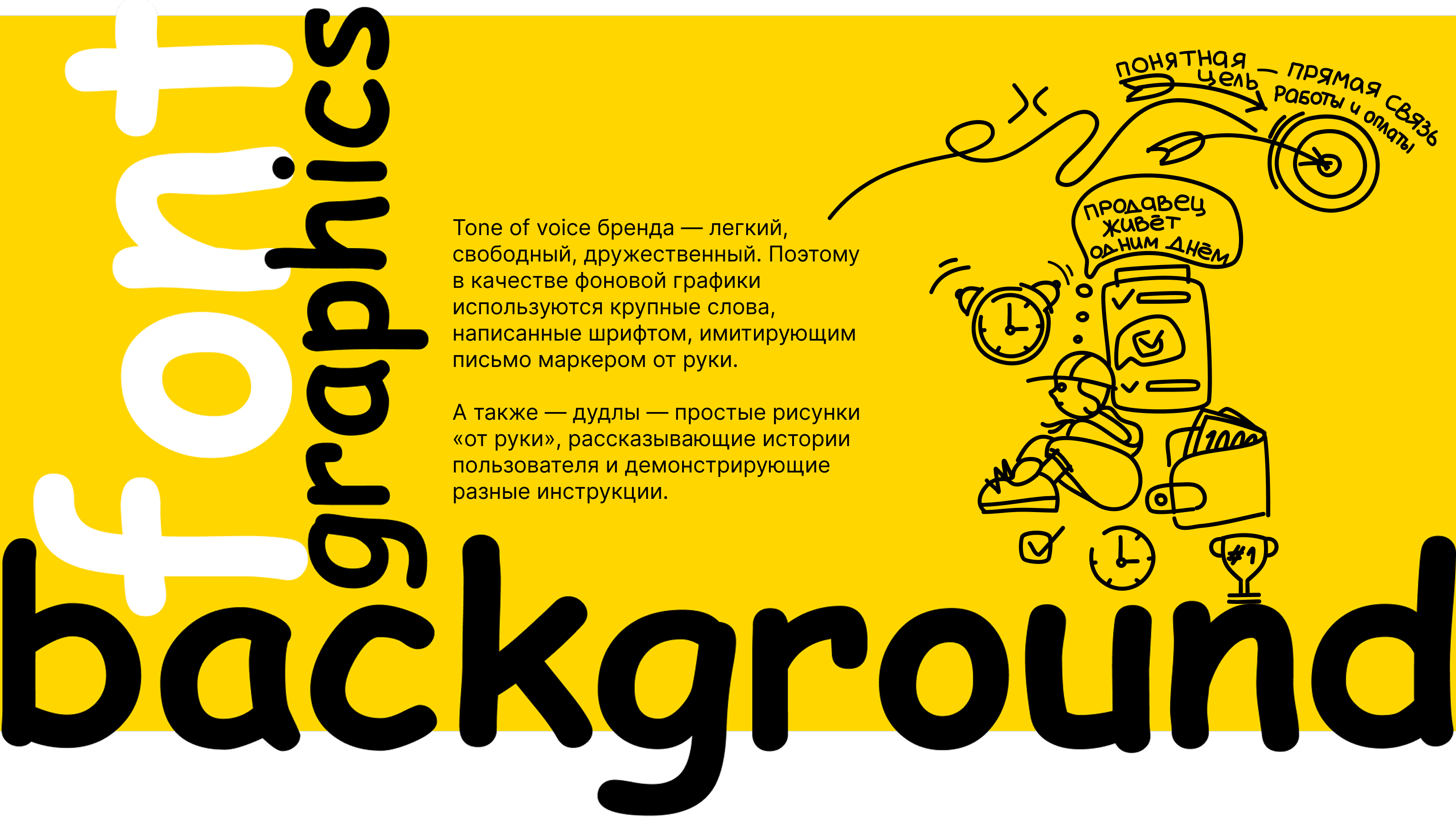 HEADO всему голова — Изображение №6 — Брендинг, Иллюстрация на Dprofile