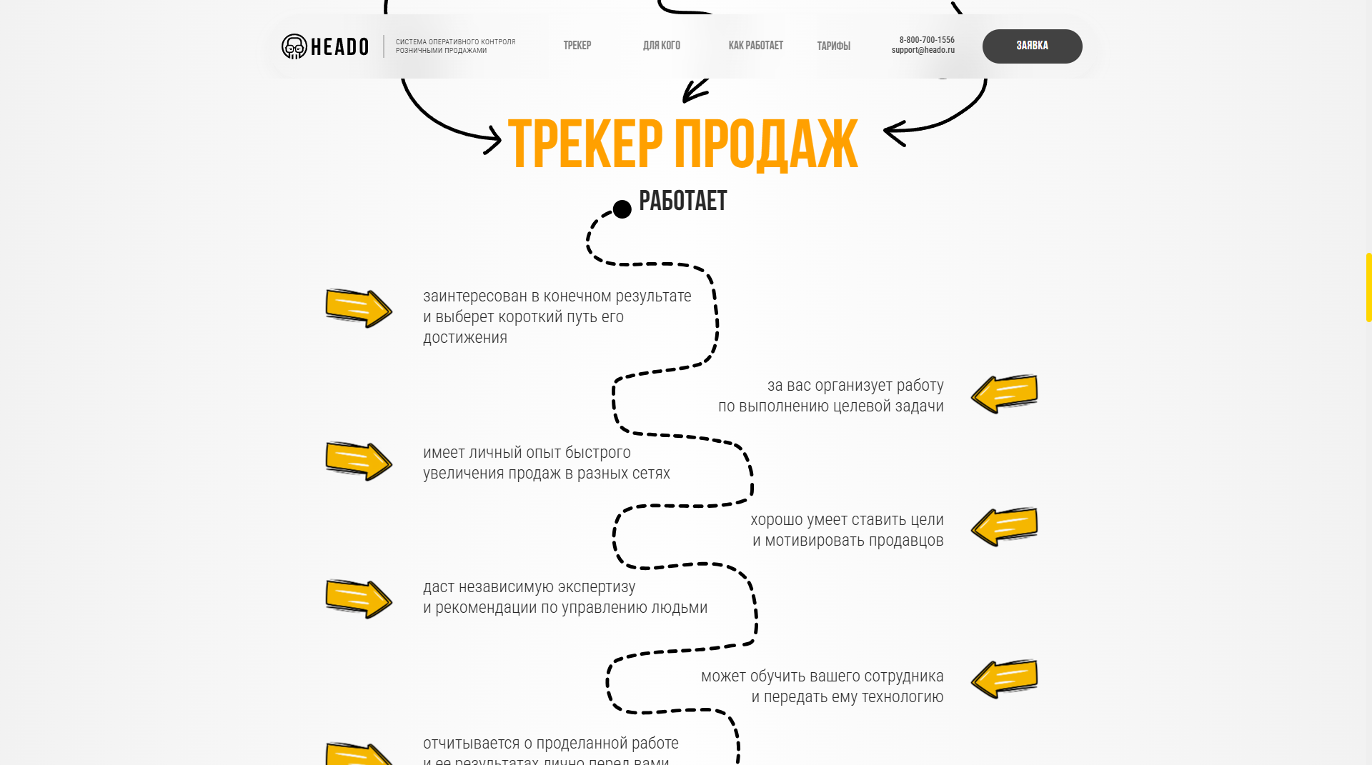 HEADO всему голова — Изображение №23 — Брендинг, Иллюстрация на Dprofile