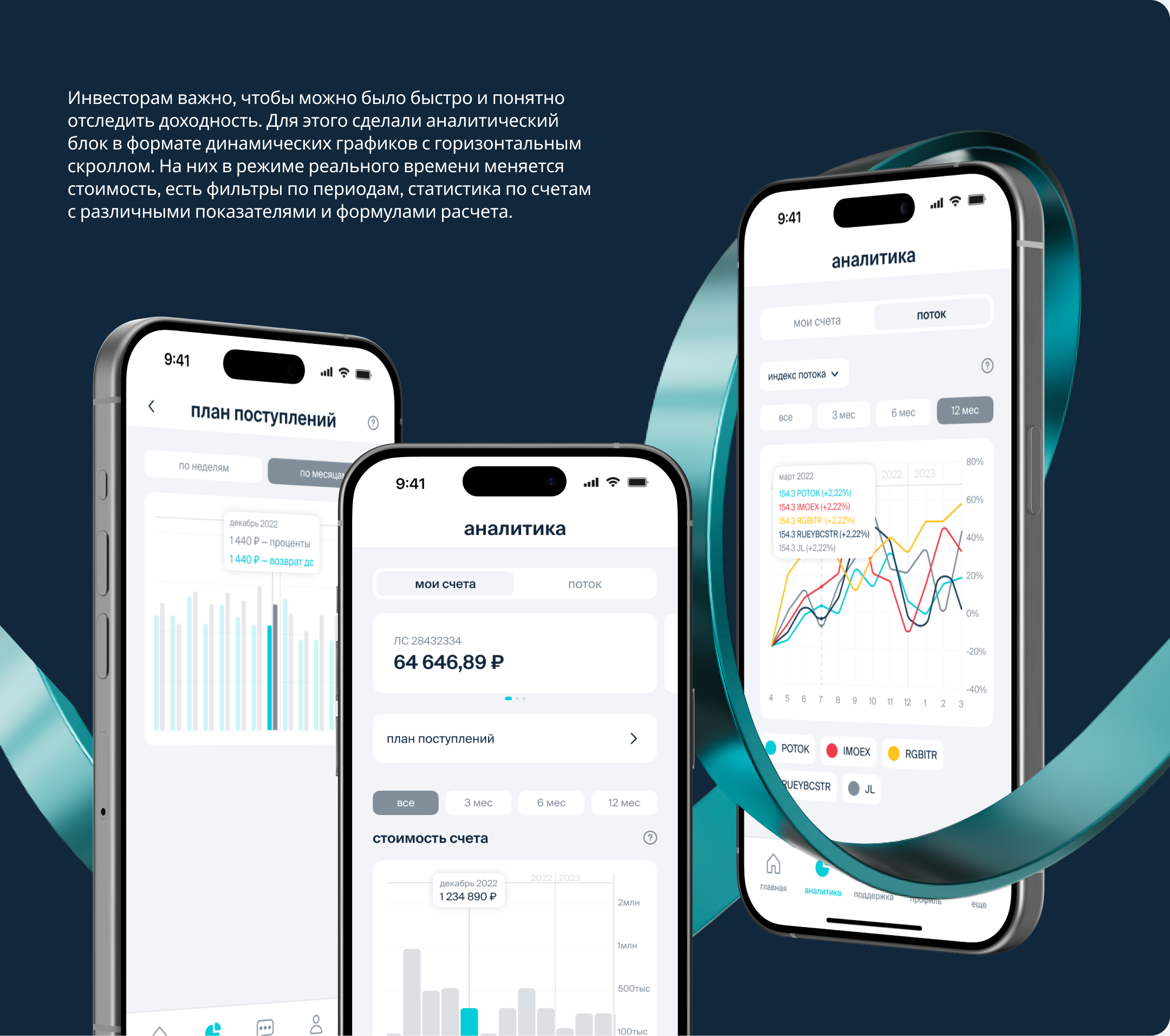Поток — Изображение №10 — Интерфейсы на Dprofile