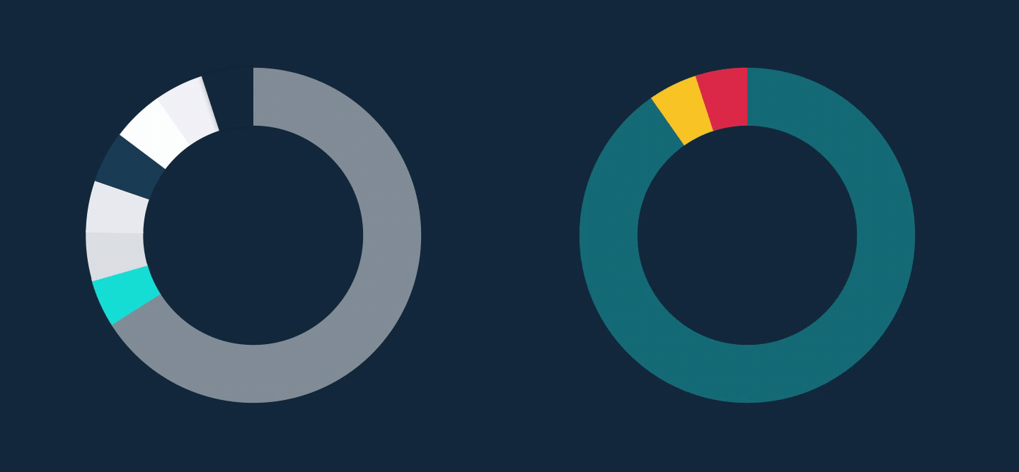 Поток — Изображение №5 — Интерфейсы на Dprofile