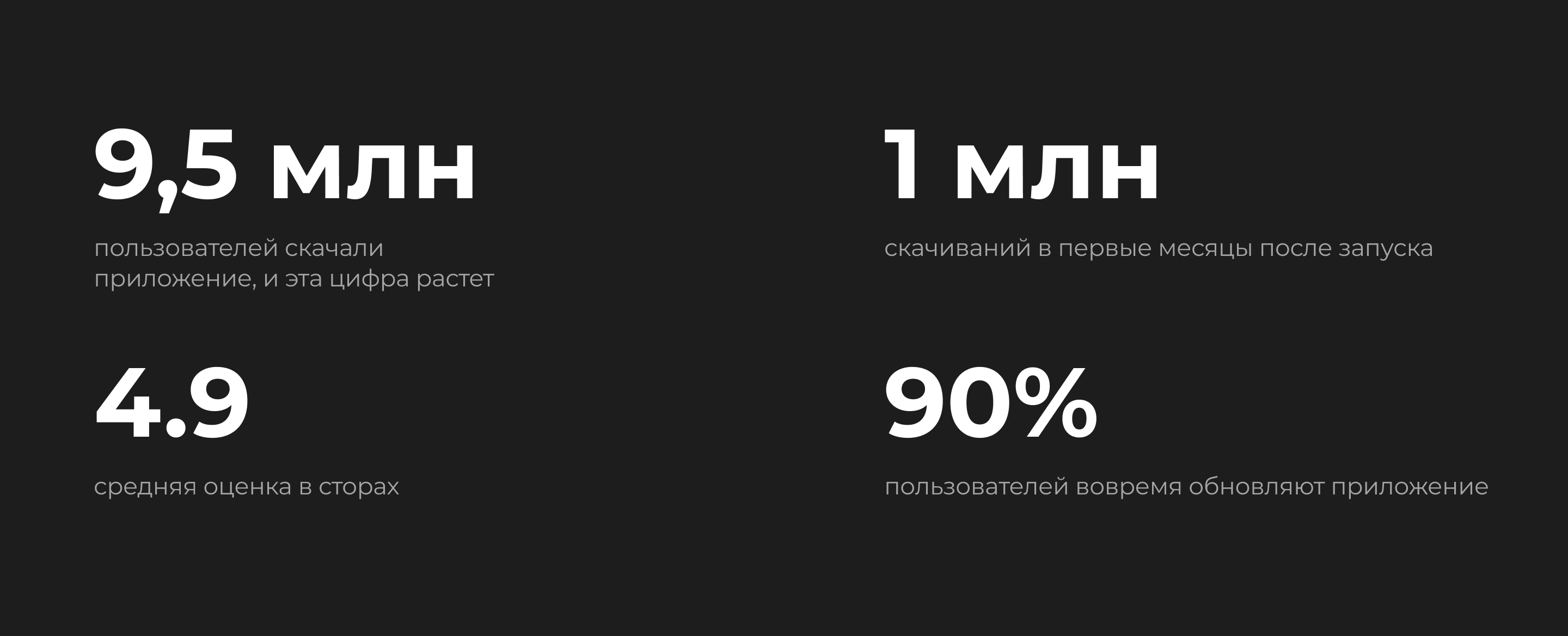 Бристоль — Изображение №4 — Интерфейсы на Dprofile