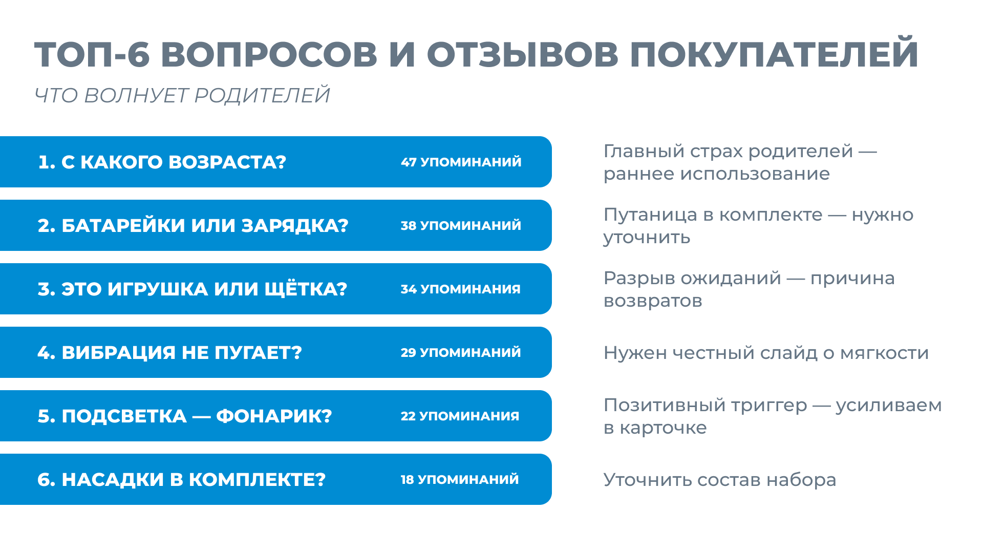 RL 025 Infant: +18% CTR, +2.2% CR в корзину, +204 000 ₽/мес на одном SKU — Изображение №9 — Интерфейсы, Брендинг на Dprofile