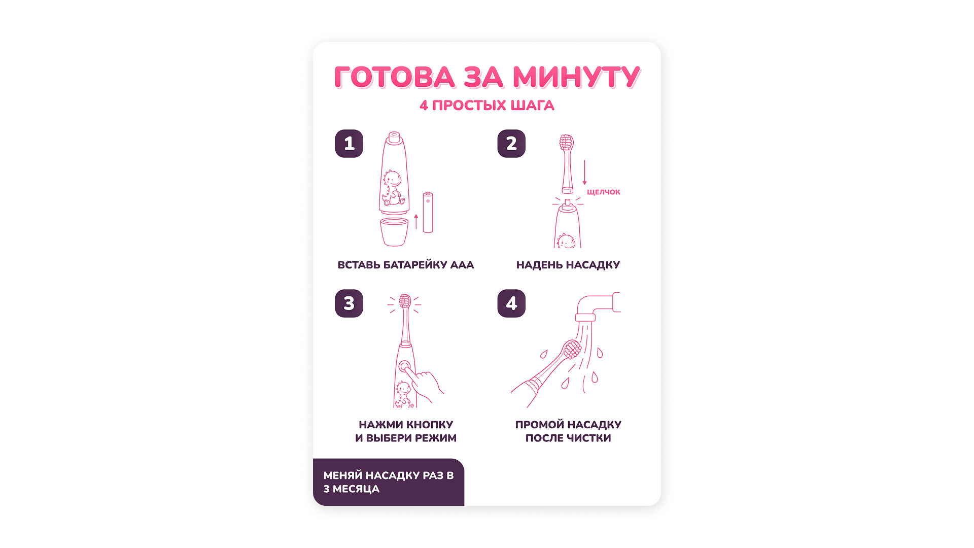 RL 025 Infant: +18% CTR, +2.2% CR в корзину, +204 000 ₽/мес на одном SKU — Изображение №20 — Интерфейсы, Брендинг на Dprofile