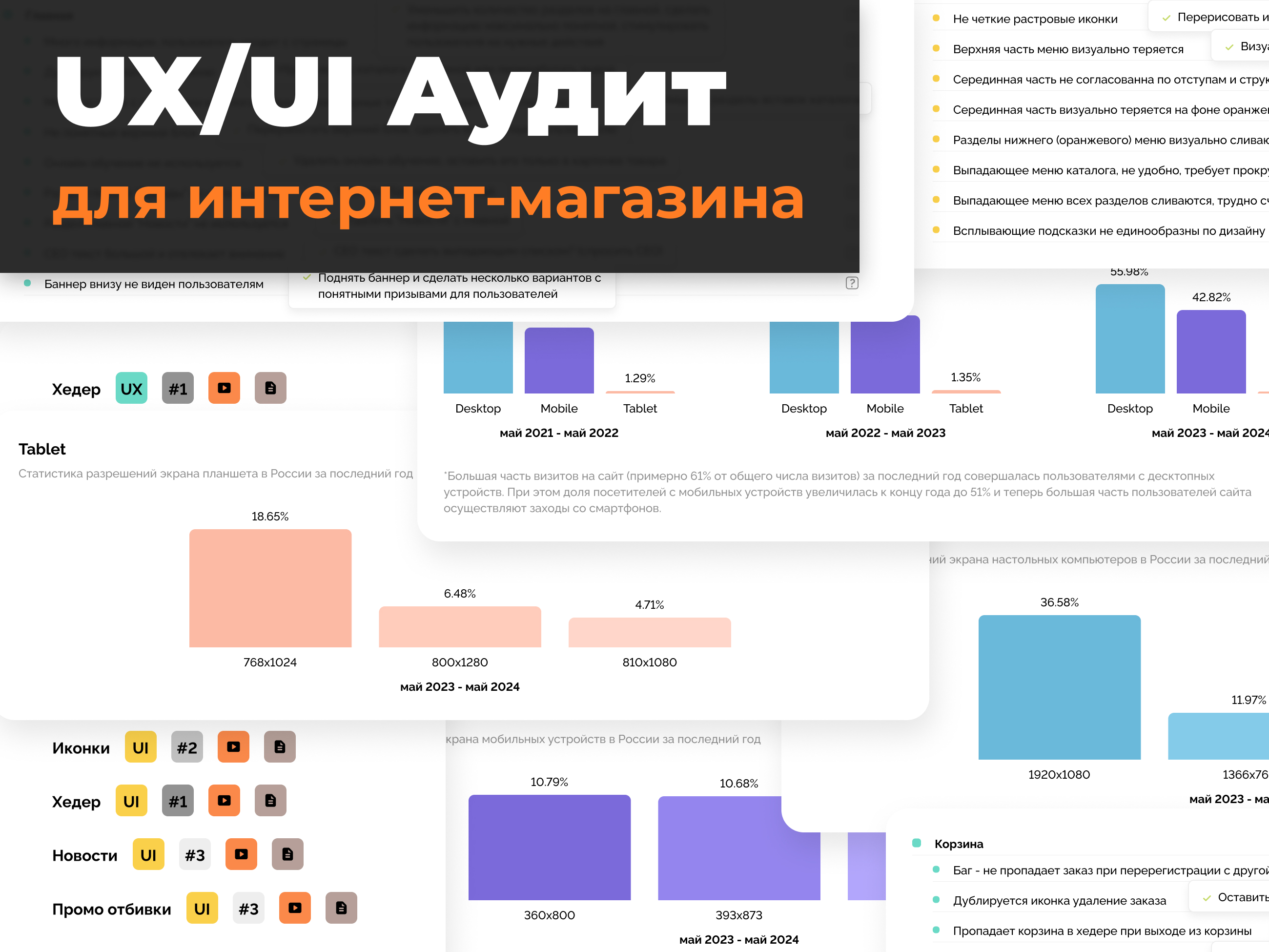 Аудит UX/UI для интернет-магазина — Изображение №1 — Интерфейсы на Dprofile
