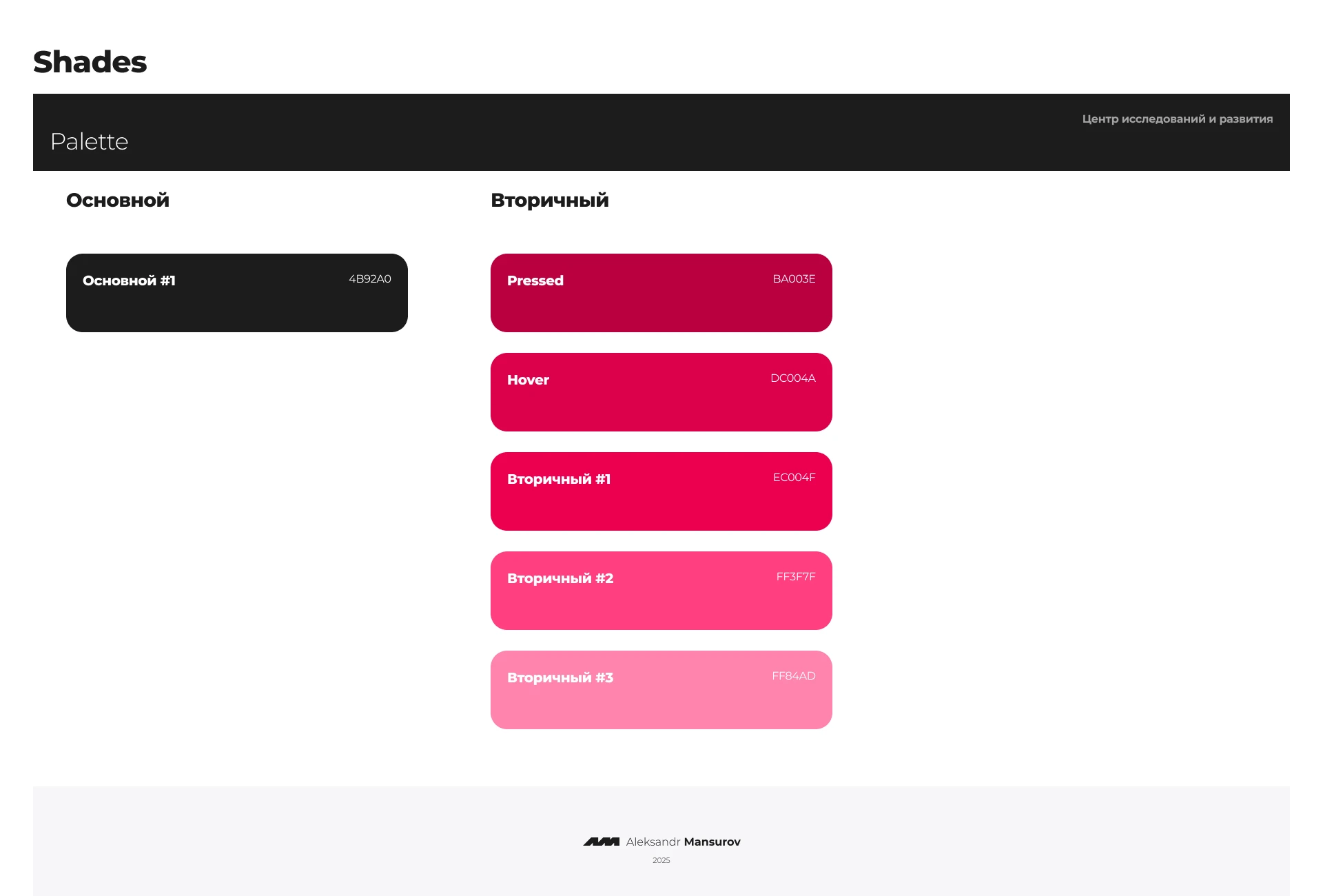 RDC — Изображение №10 — Интерфейсы на Dprofile