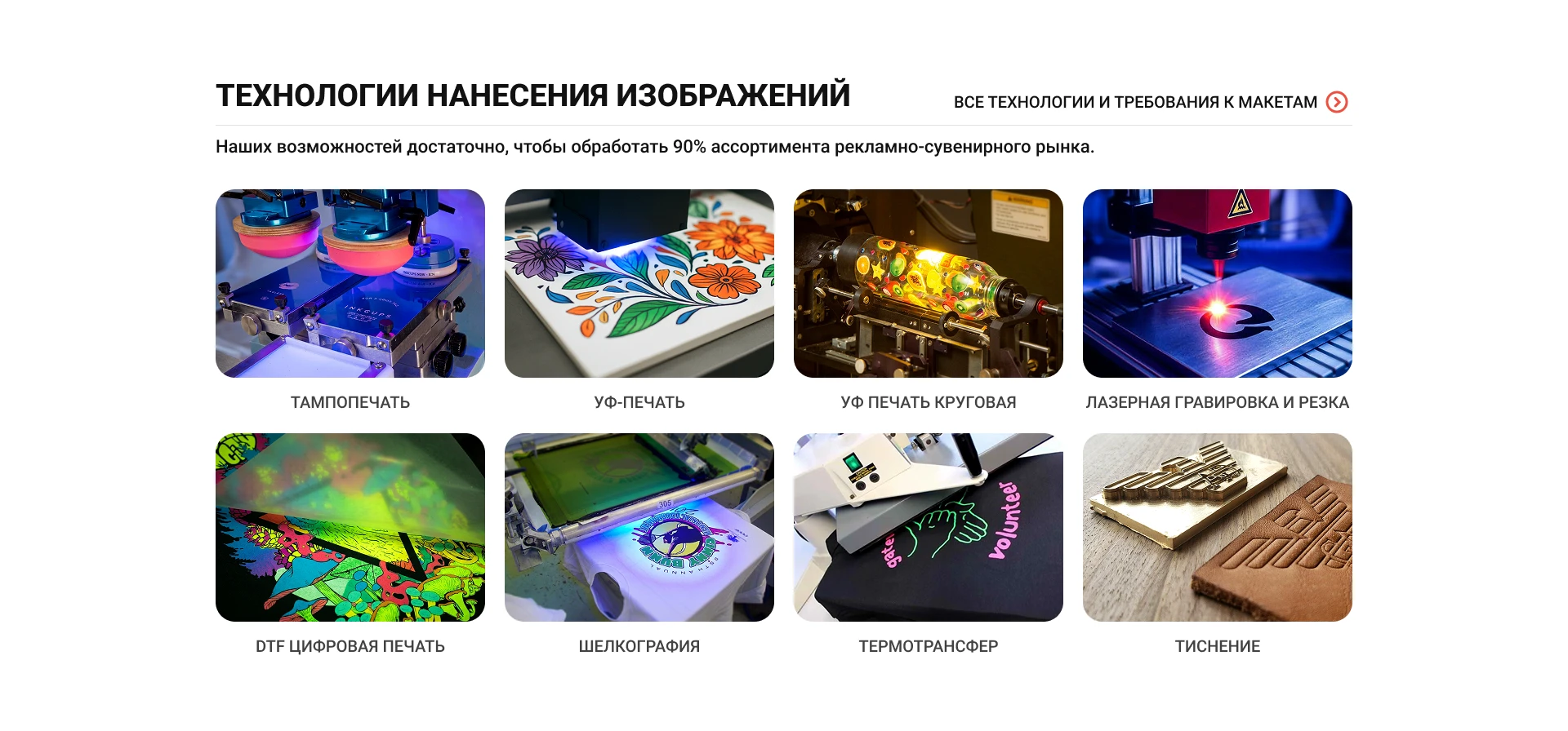 Редизайн сайта Masterznak.ru: Как мы увеличили конверсию через UX/UI оптимизацию — Изображение №5 — Интерфейсы на Dprofile