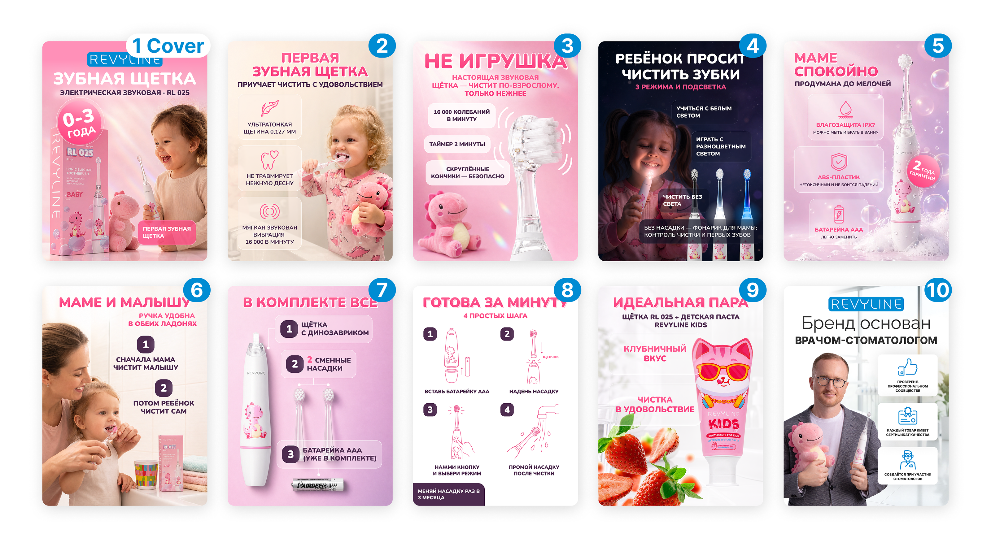 RL 025 Infant: +18% CTR, +2.2% CR в корзину, +204 000 ₽/мес на одном SKU — Изображение №12 — Интерфейсы, Брендинг на Dprofile
